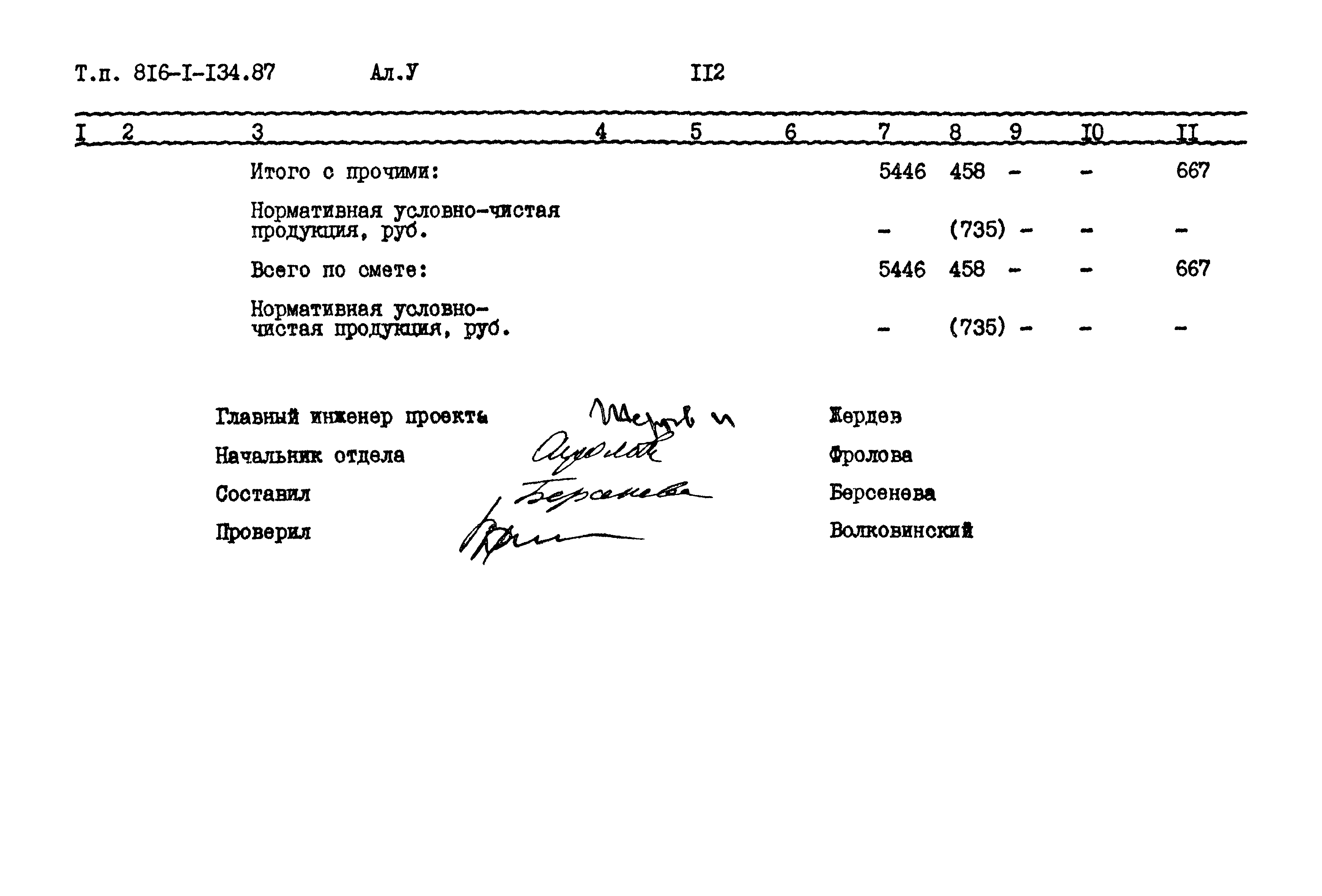 Типовой проект 816-1-134.87