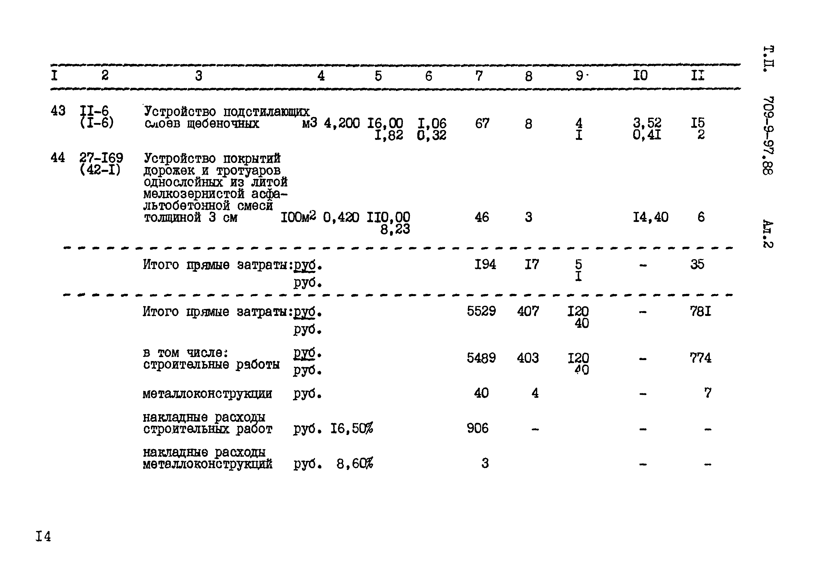 Типовой проект 709-9-97.88