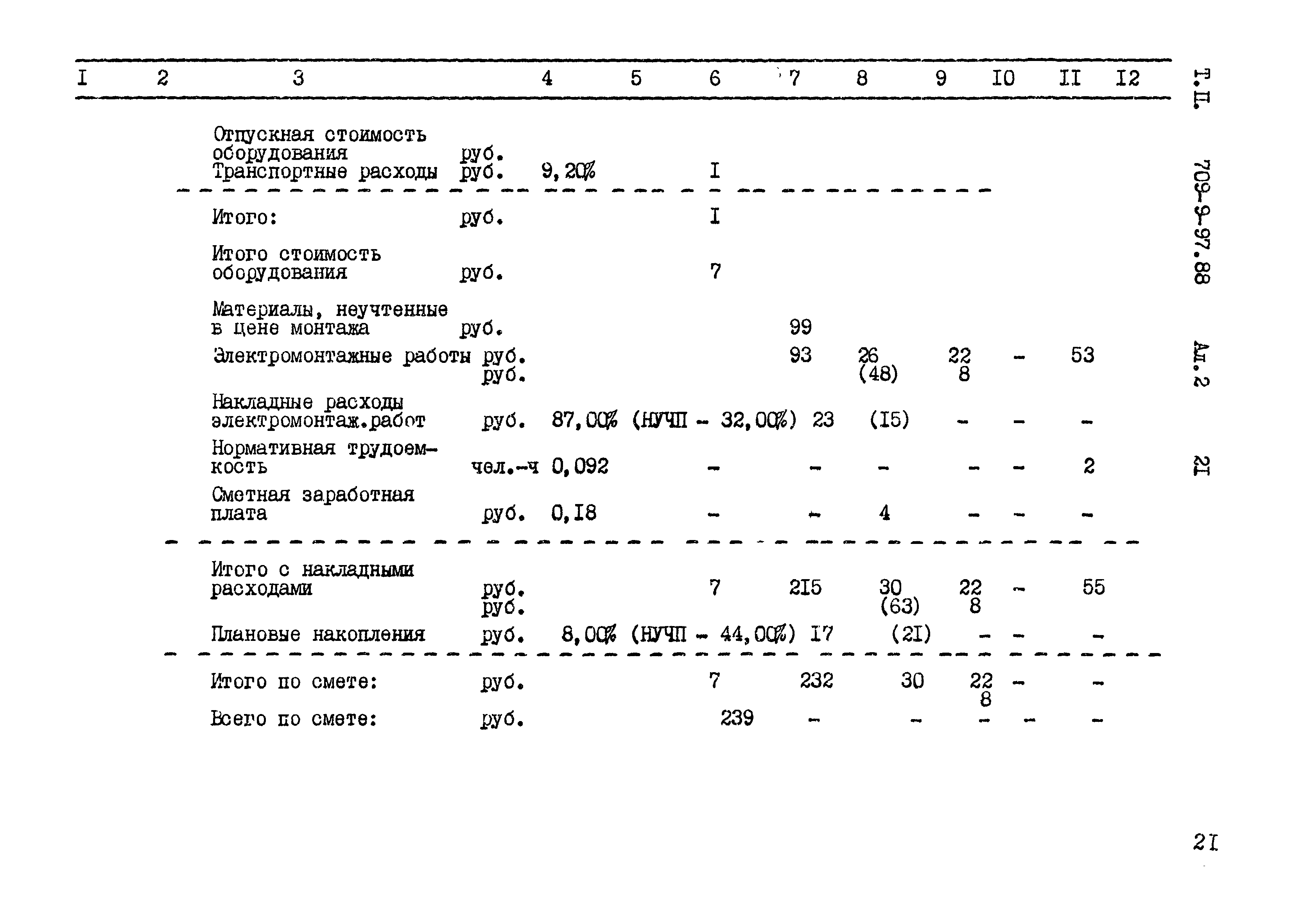 Типовой проект 709-9-97.88