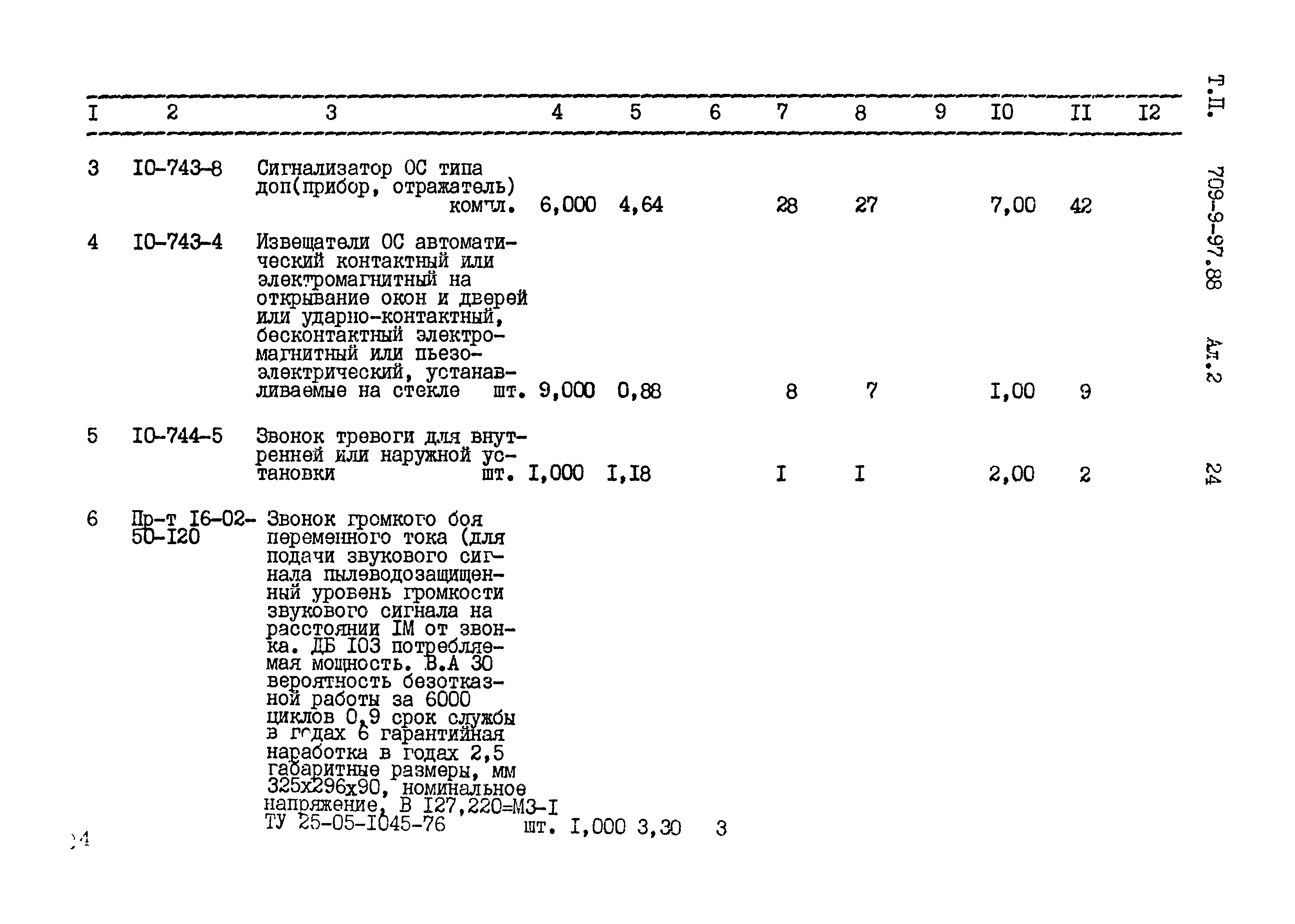 Типовой проект 709-9-97.88