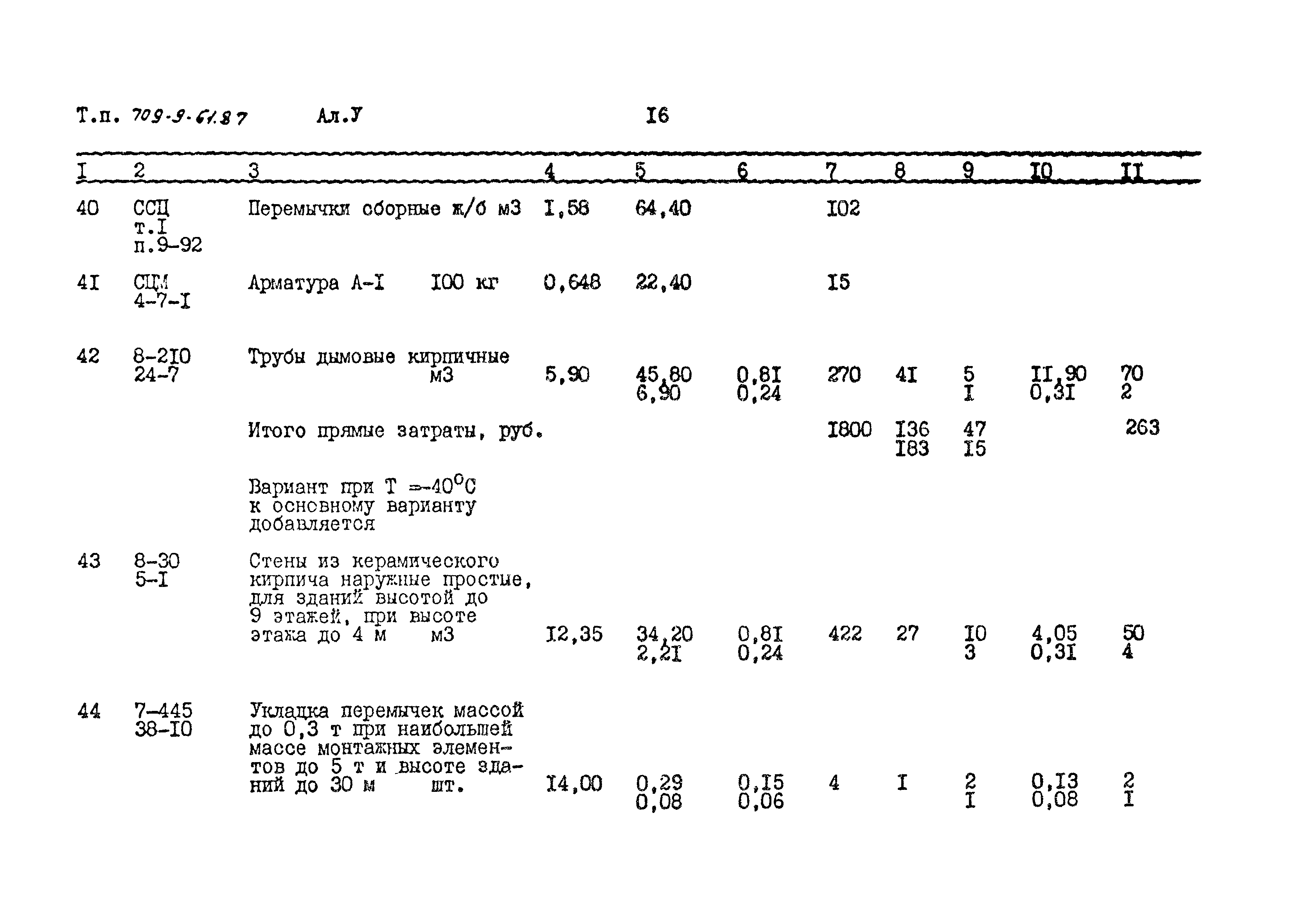 Типовой проект 709-9-61.87