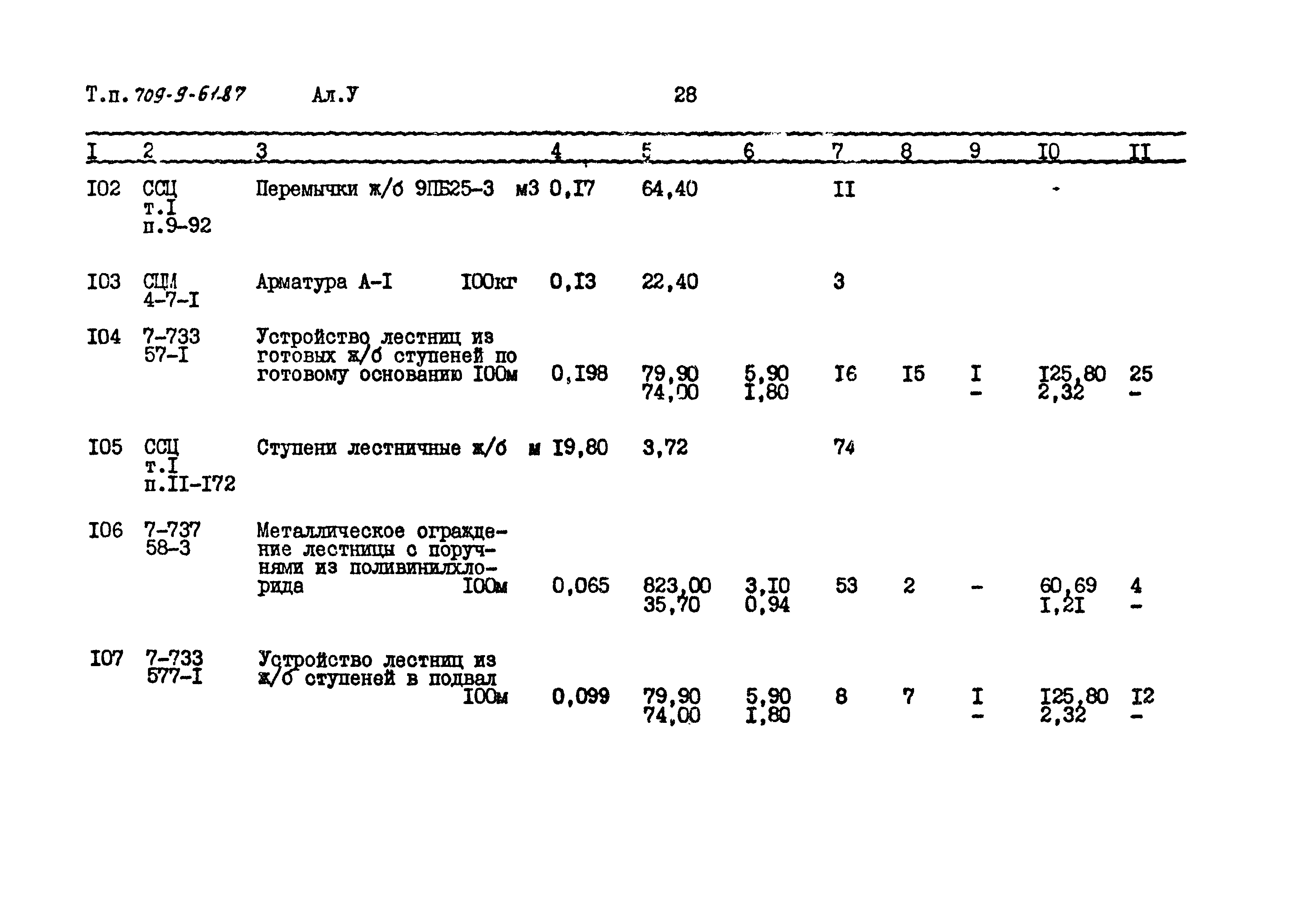 Типовой проект 709-9-61.87