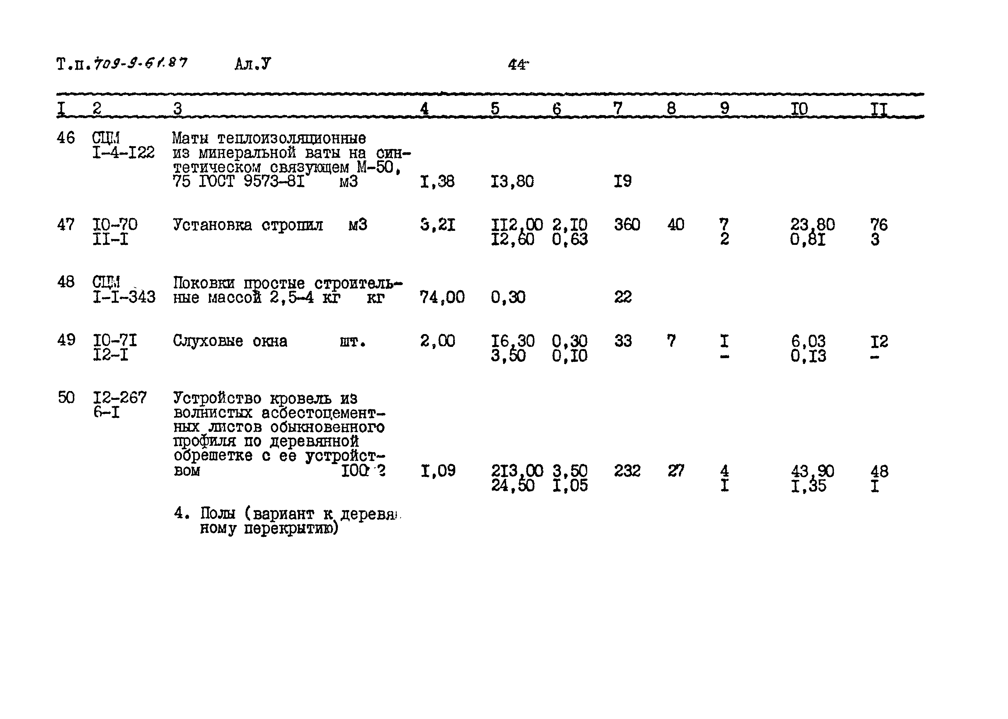 Типовой проект 709-9-61.87