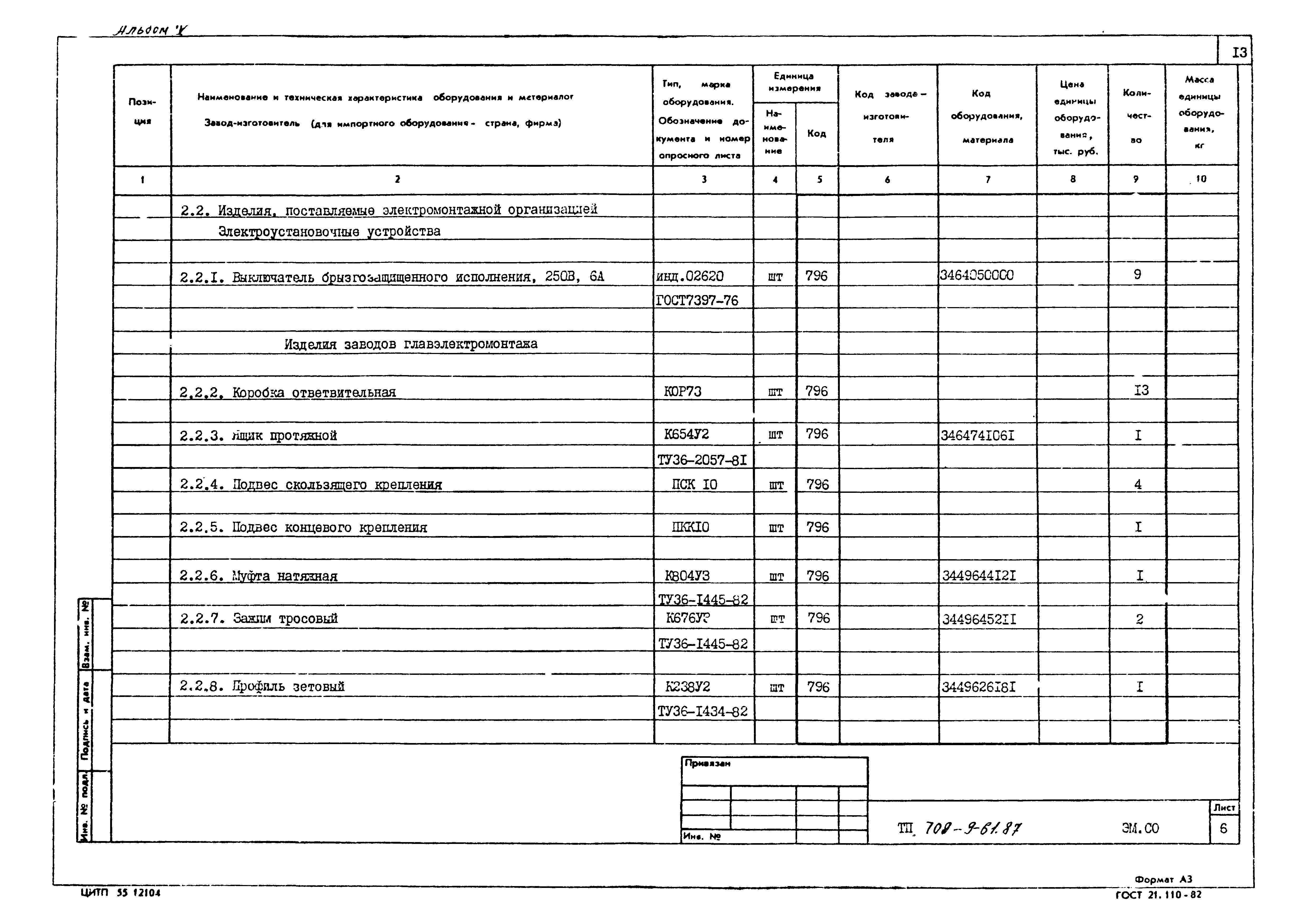 Типовой проект 709-9-61.87