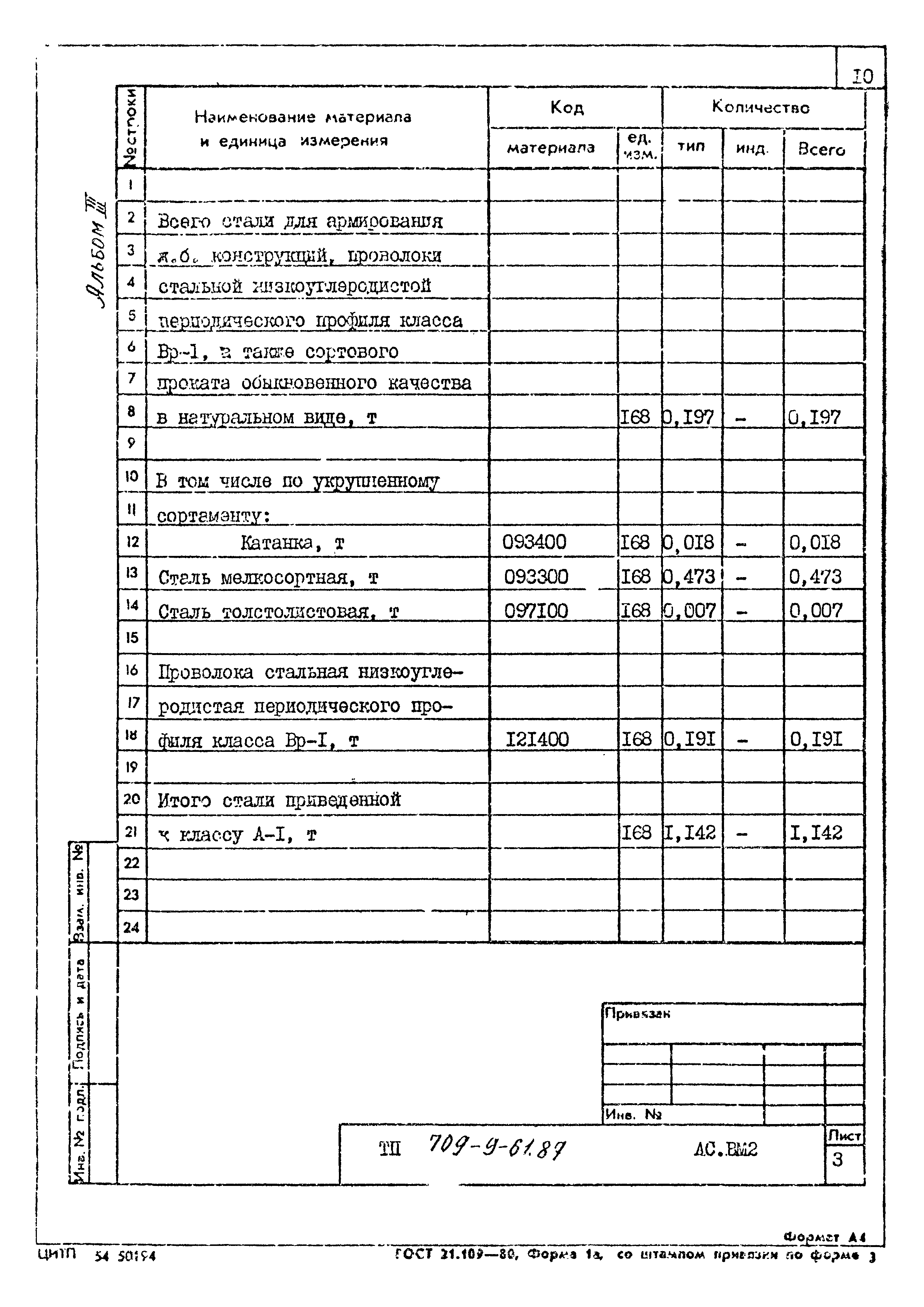 Типовой проект 709-9-61.87