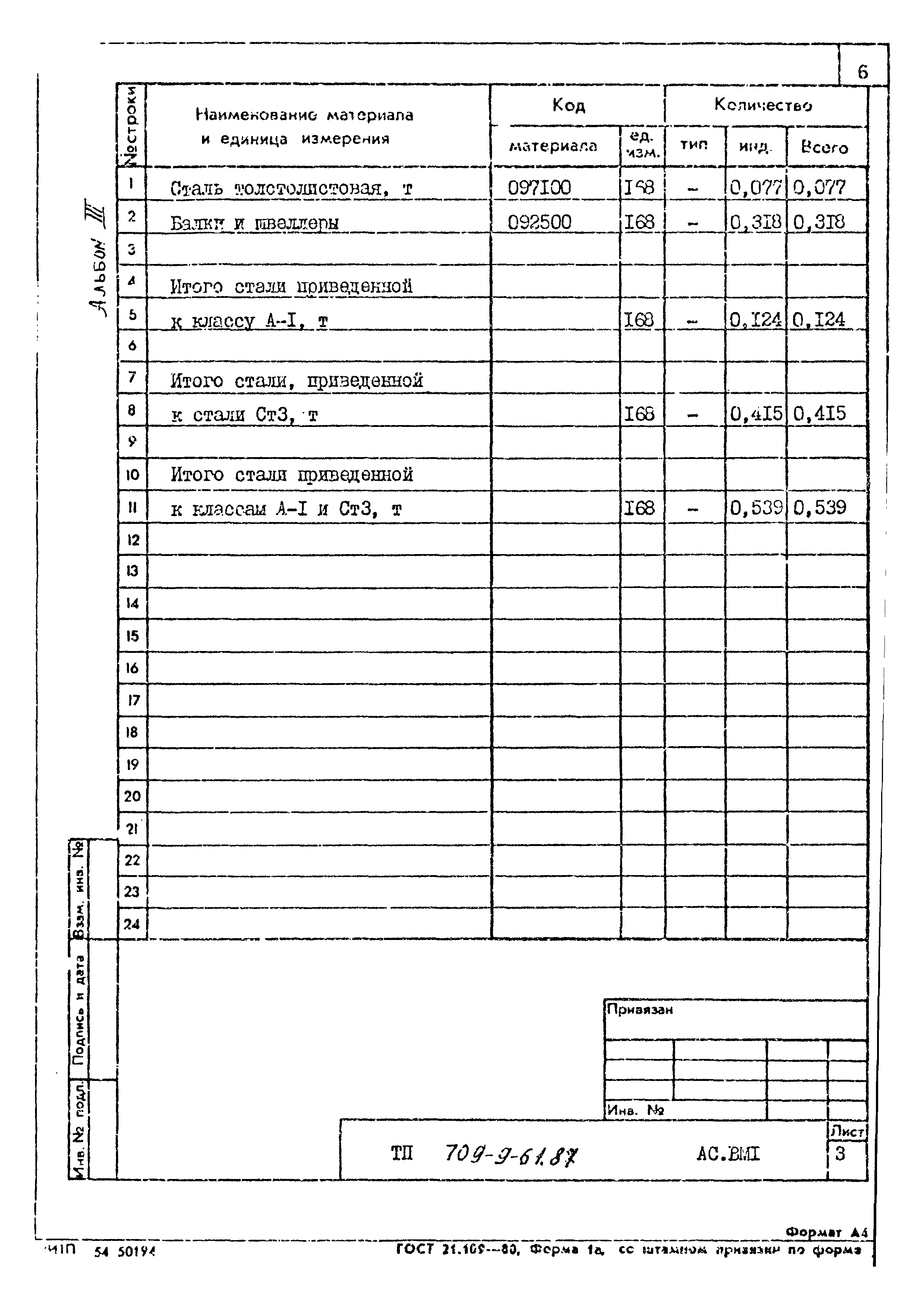 Типовой проект 709-9-61.87