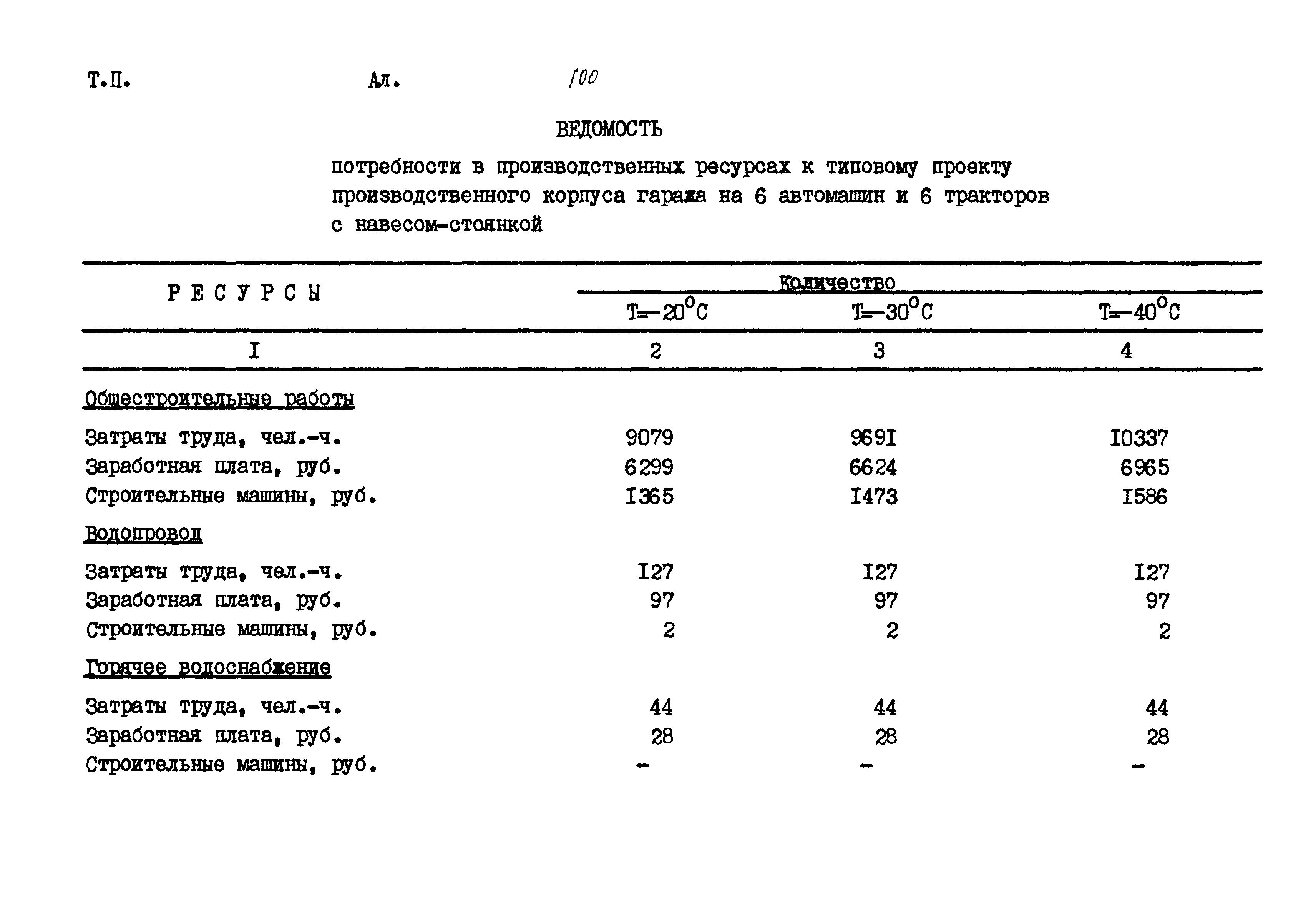 Типовой проект 503-4-76.92