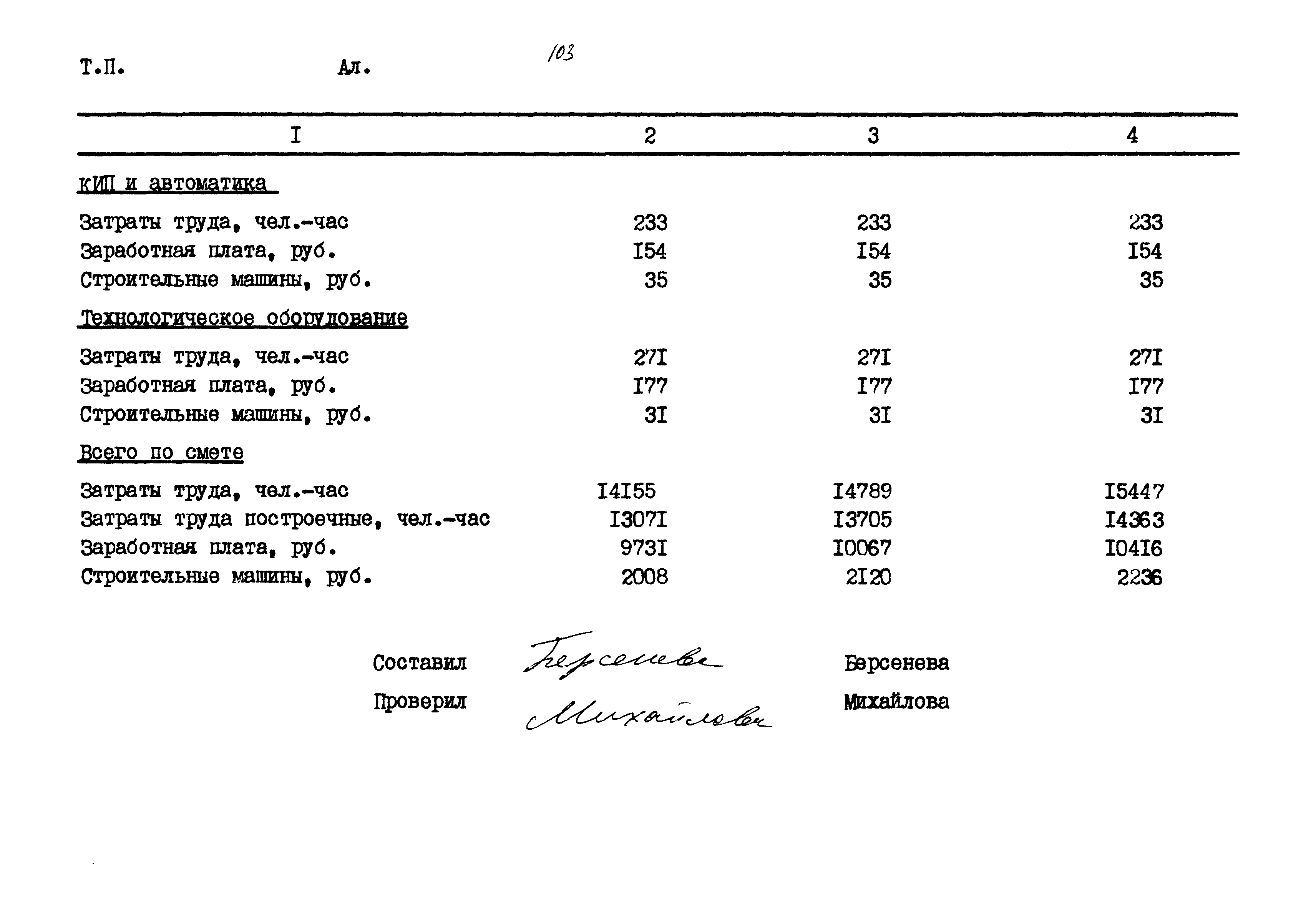 Типовой проект 503-4-76.92