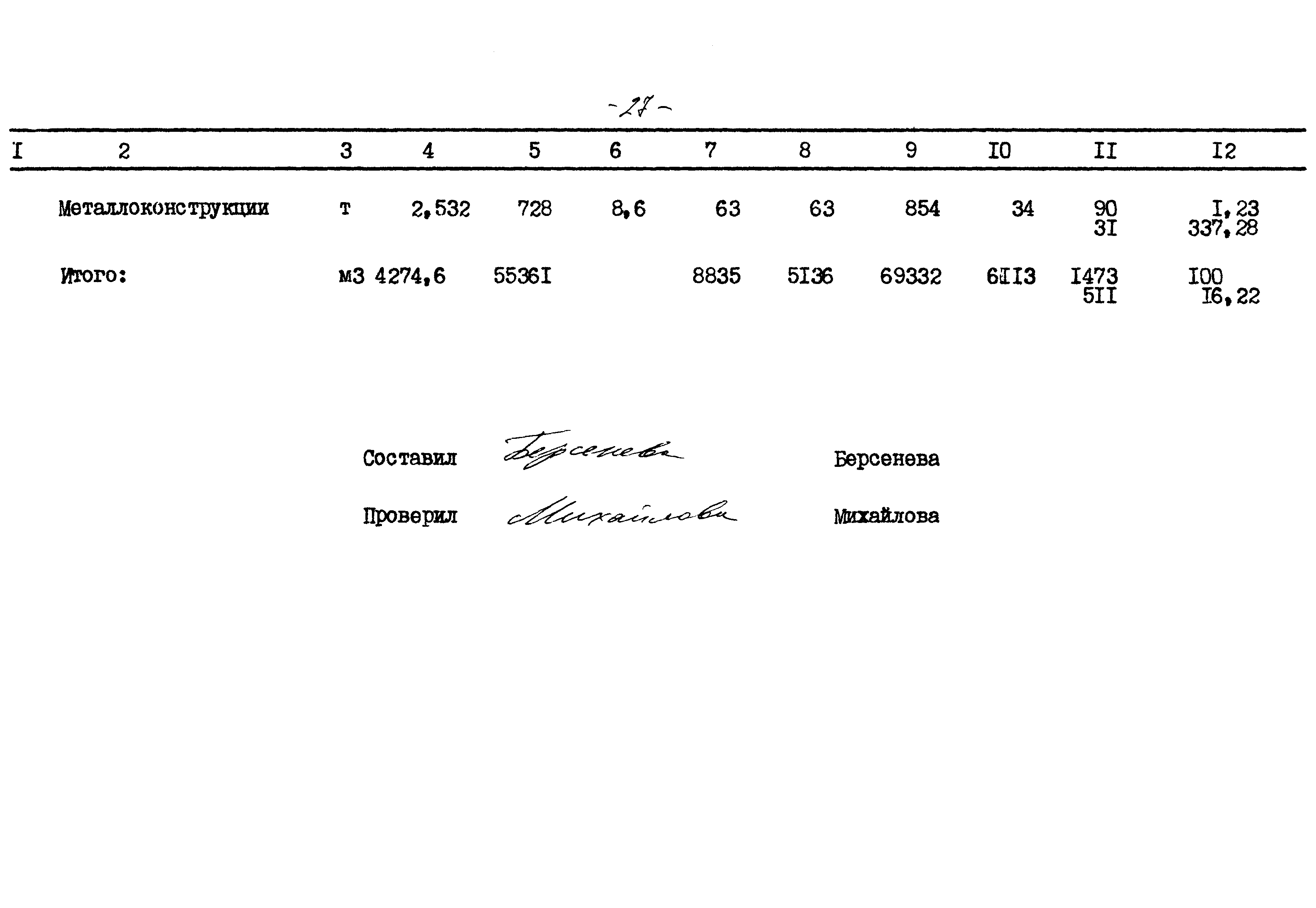 Типовой проект 503-4-76.92