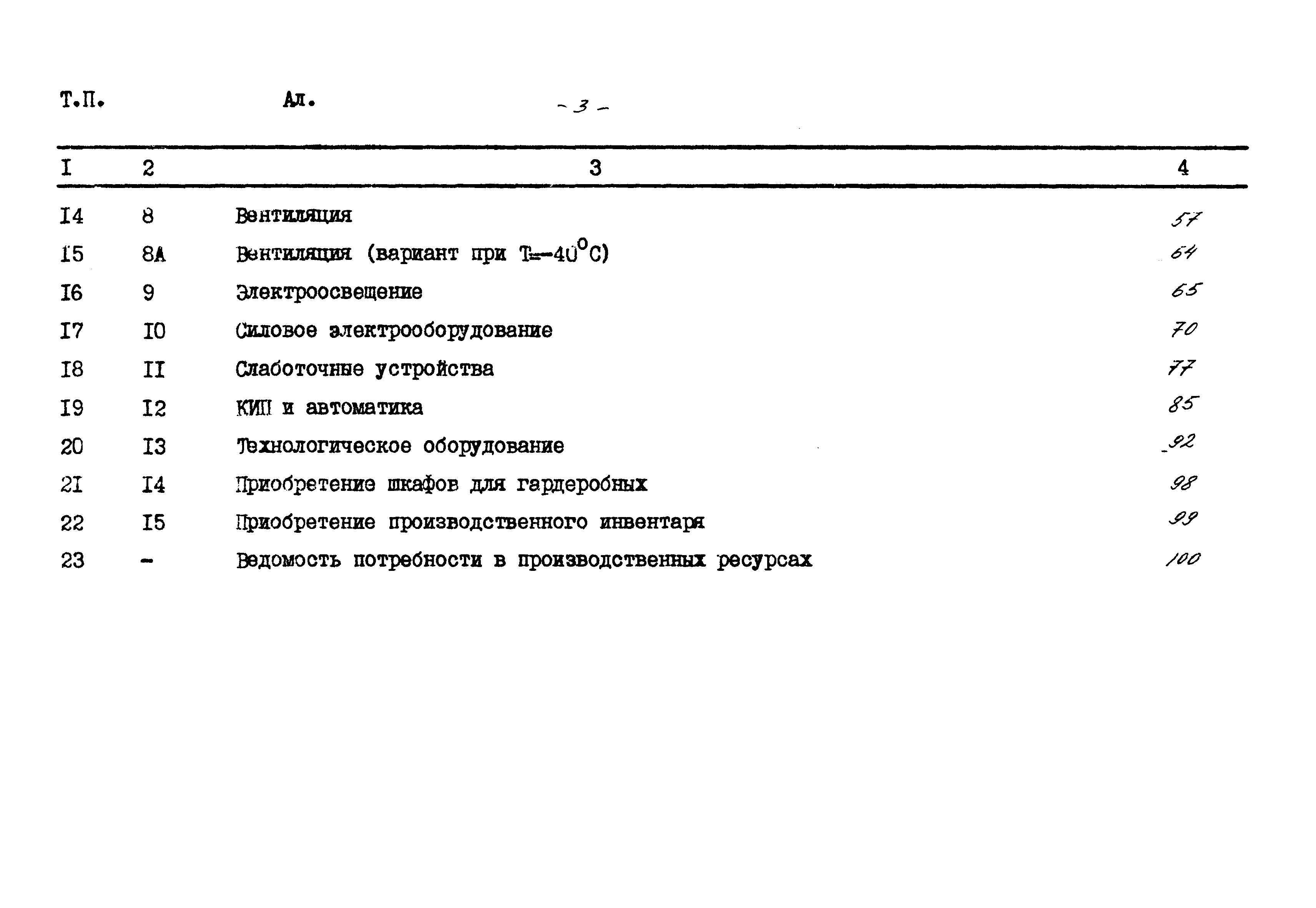 Типовой проект 503-4-76.92