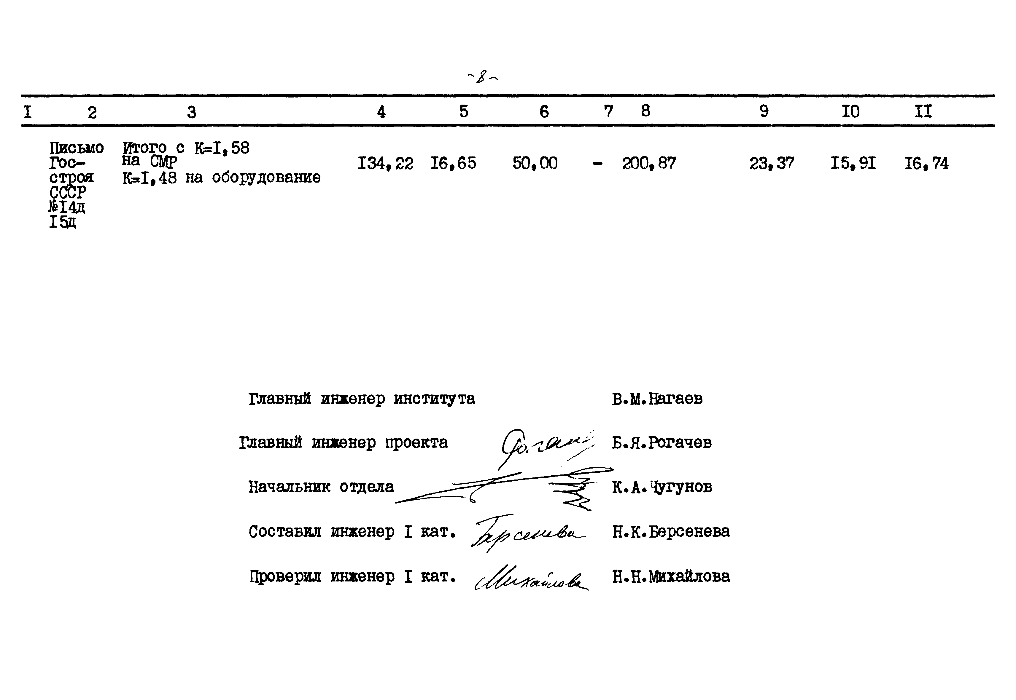 Типовой проект 503-4-76.92