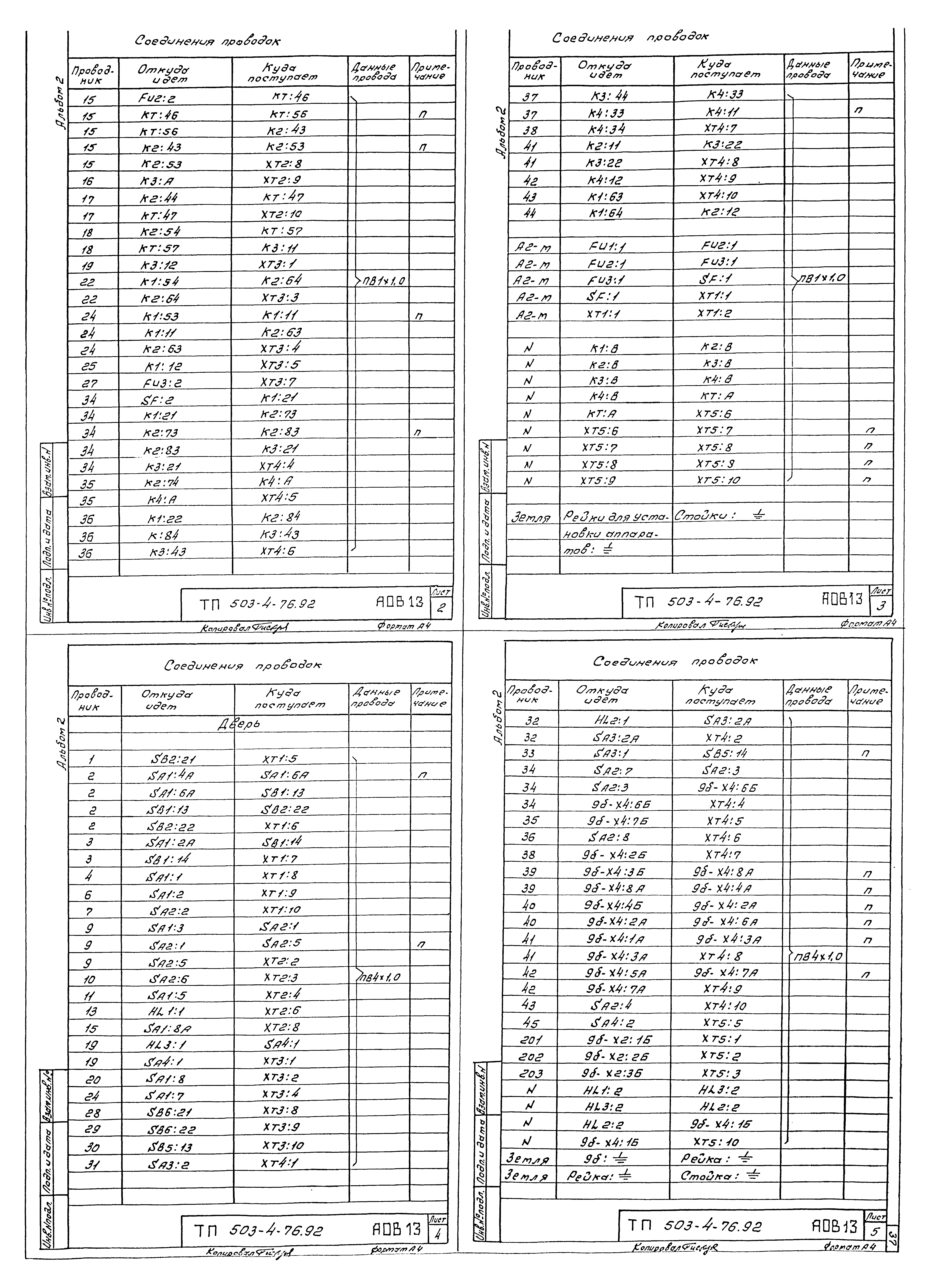 Типовой проект 503-4-76.92