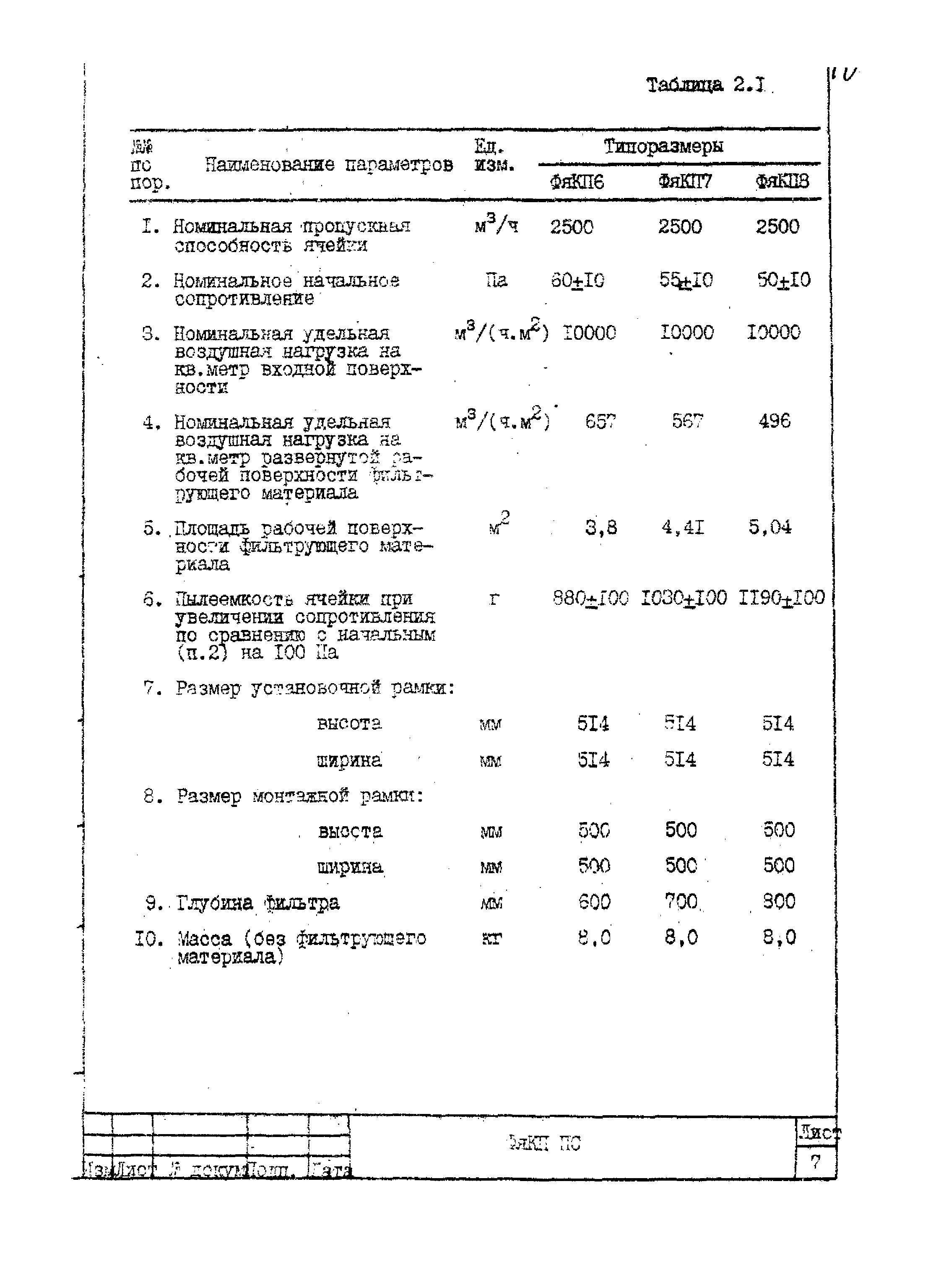 Серия 5.904-27