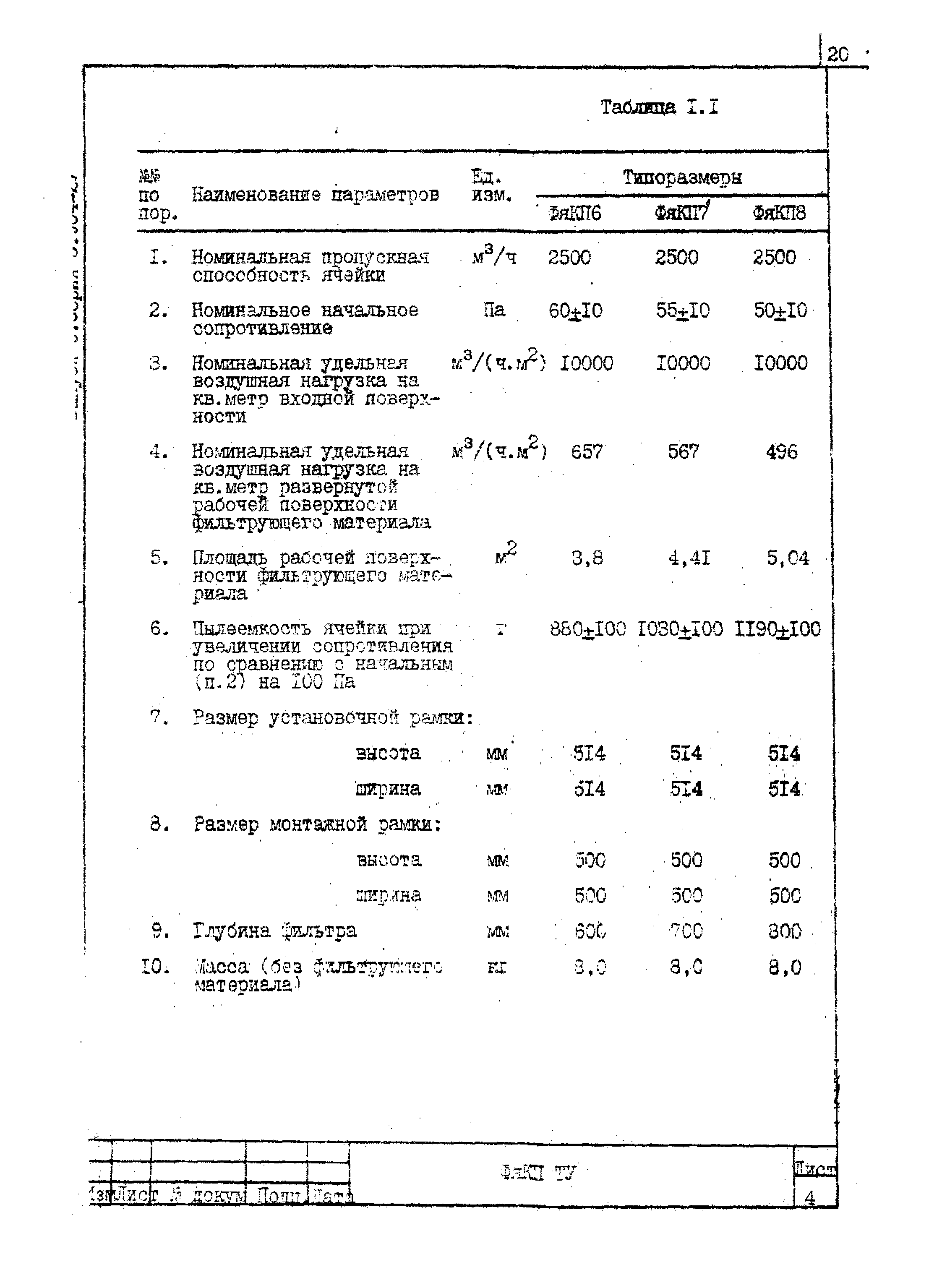 Серия 5.904-27