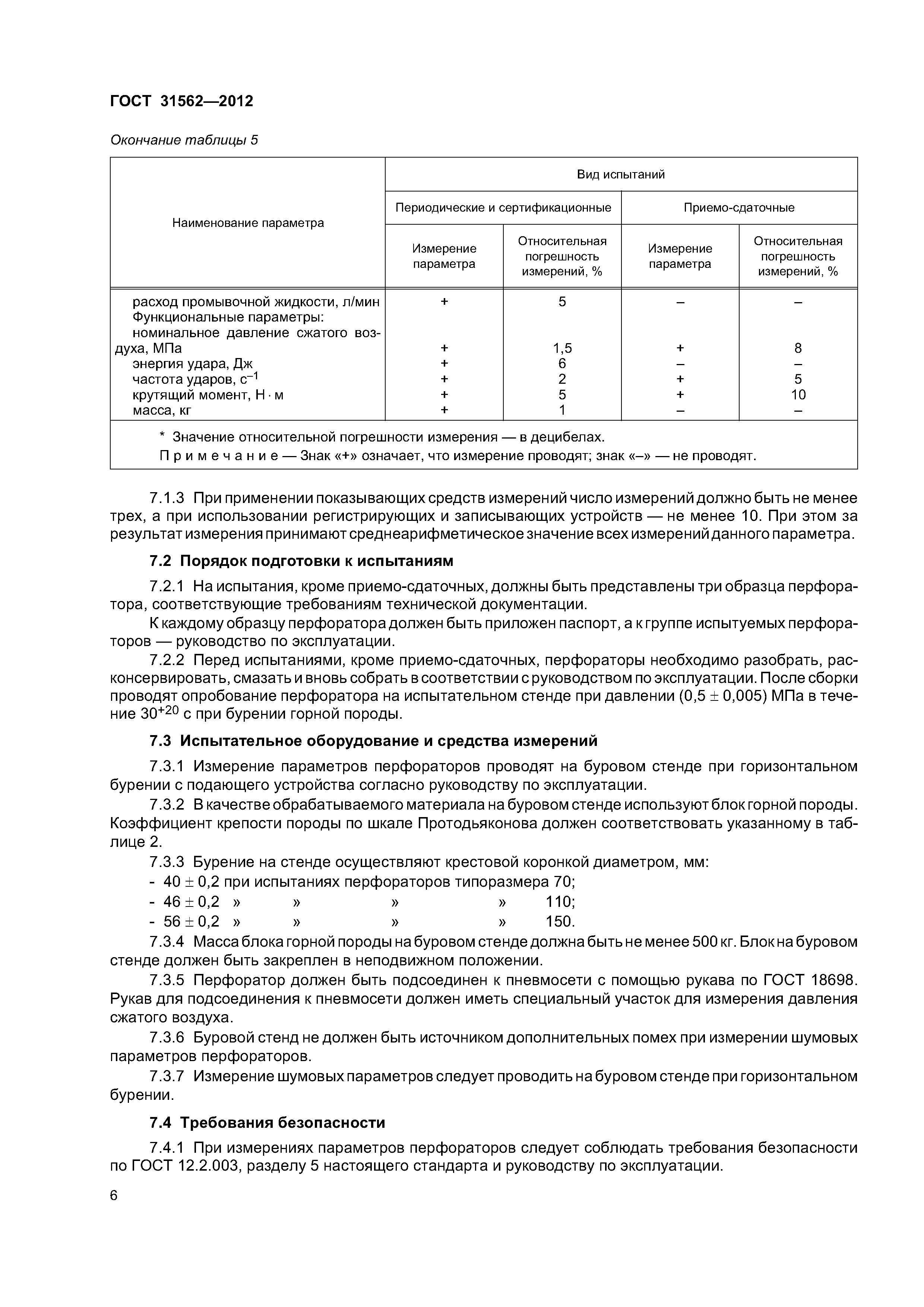 ГОСТ 31562-2012
