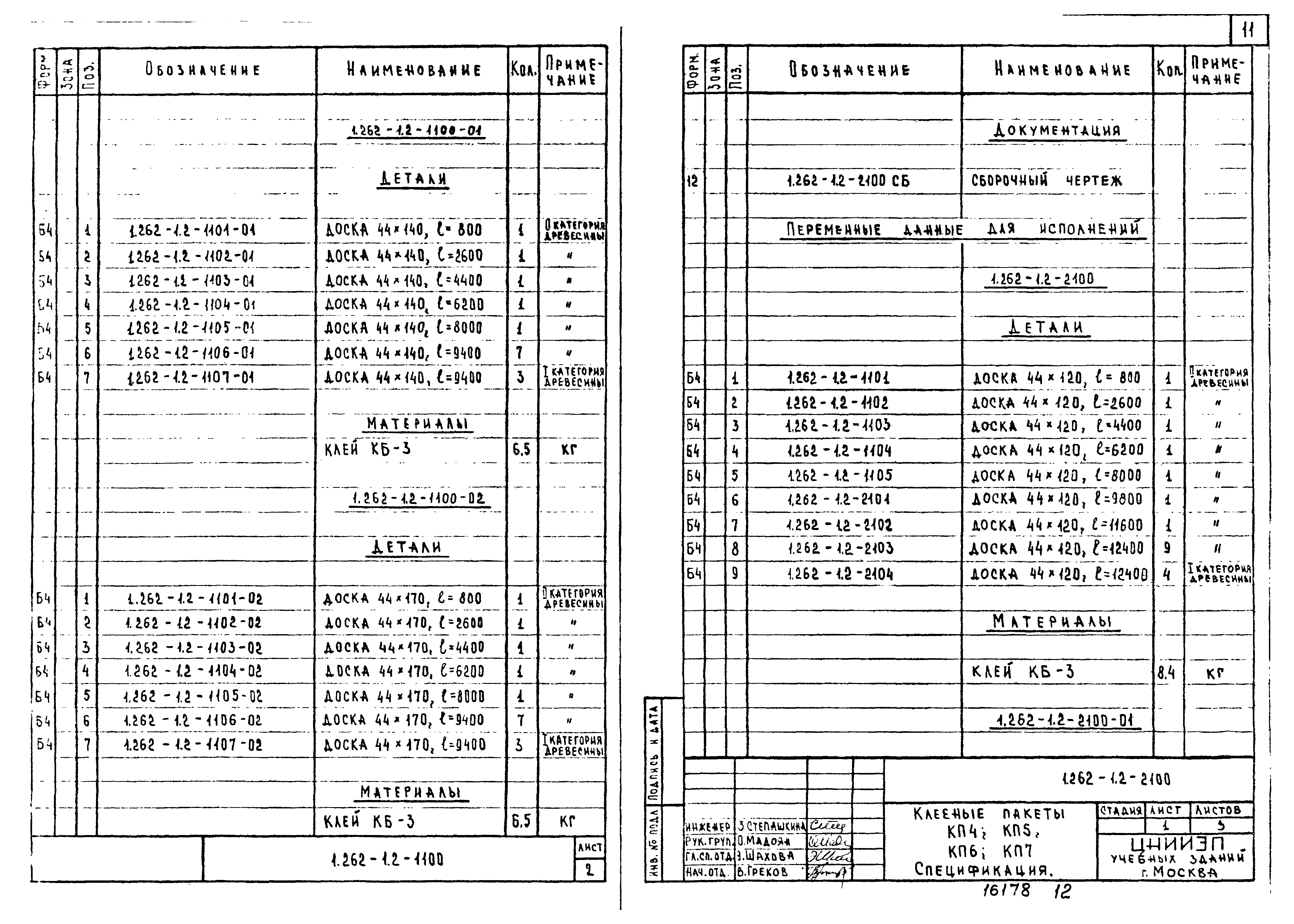 Серия 1.262-1