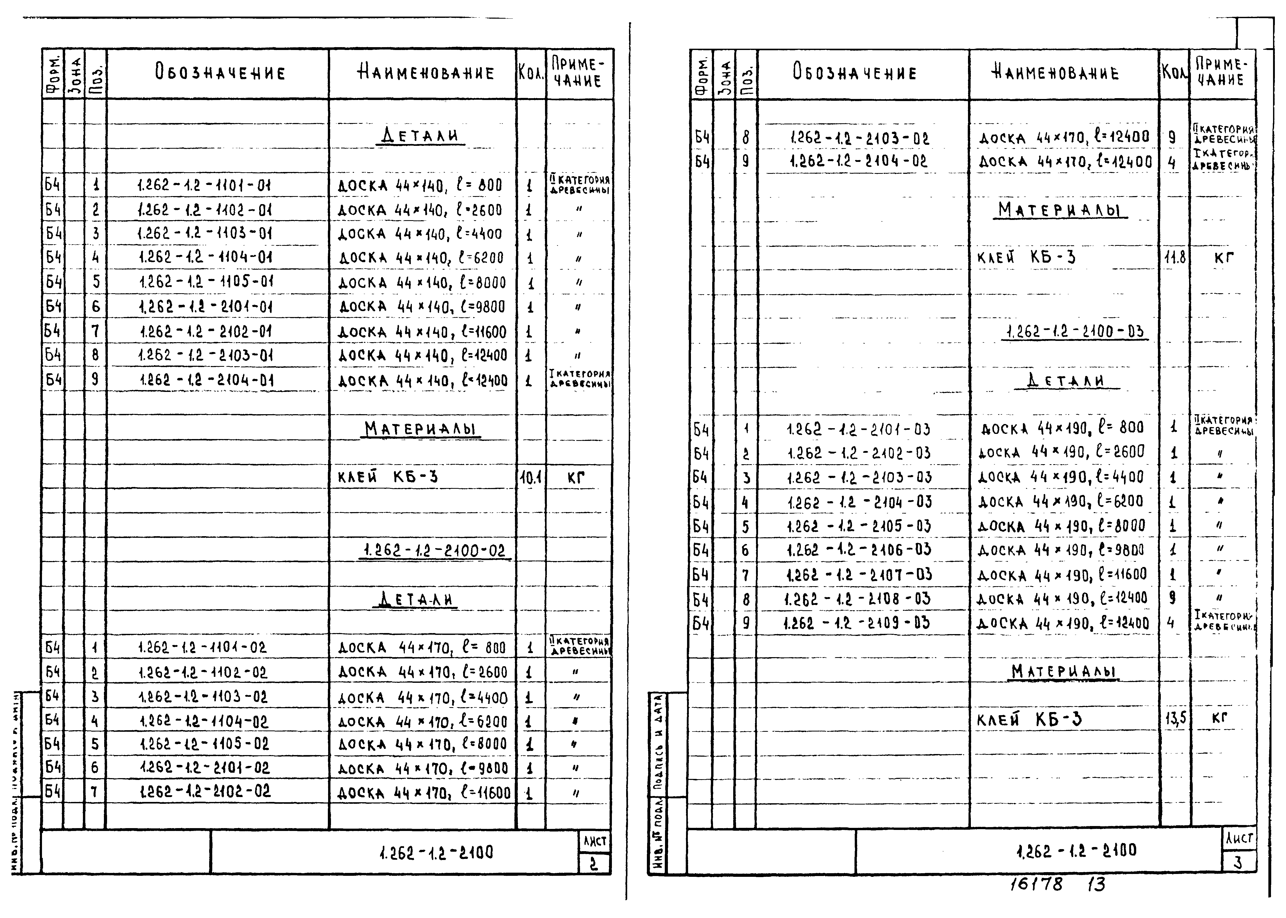 Серия 1.262-1