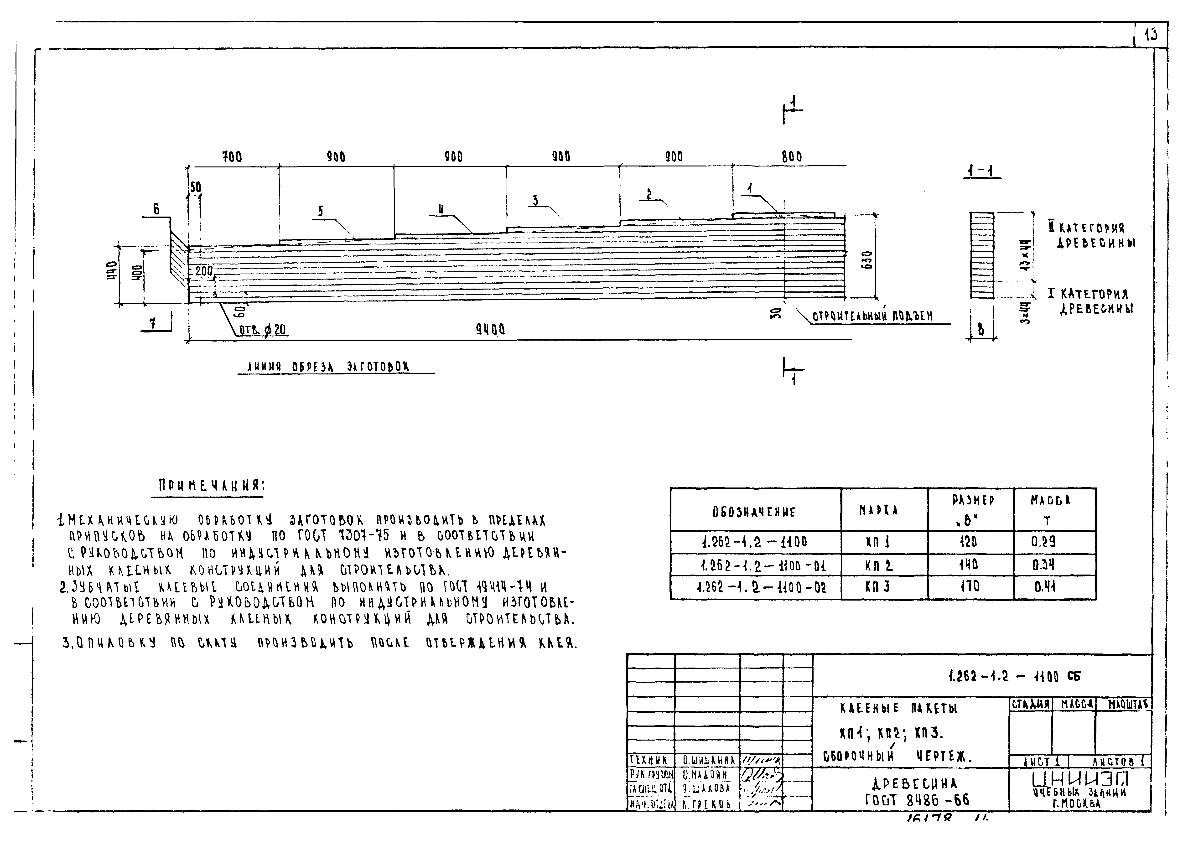 Серия 1.262-1