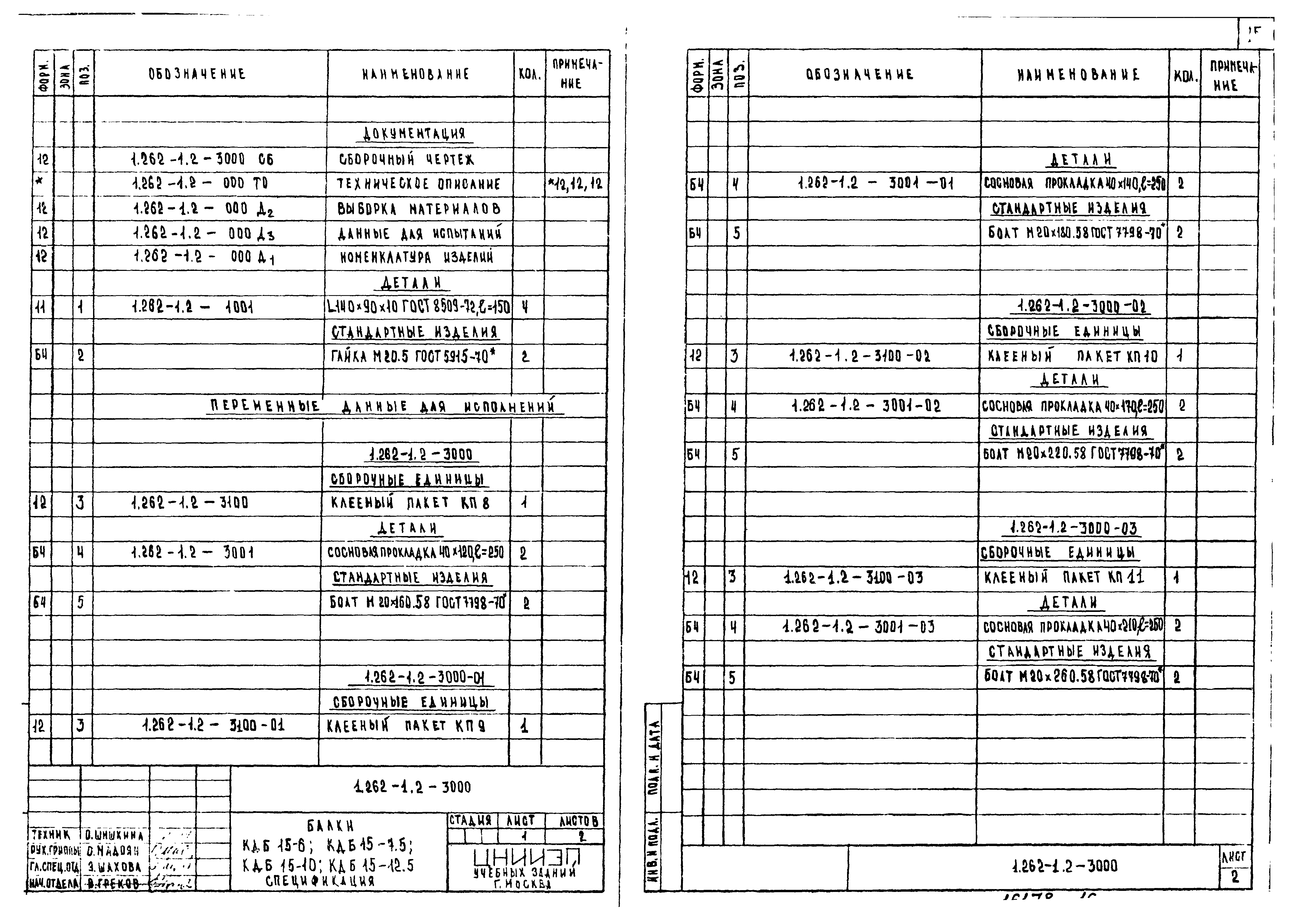 Серия 1.262-1