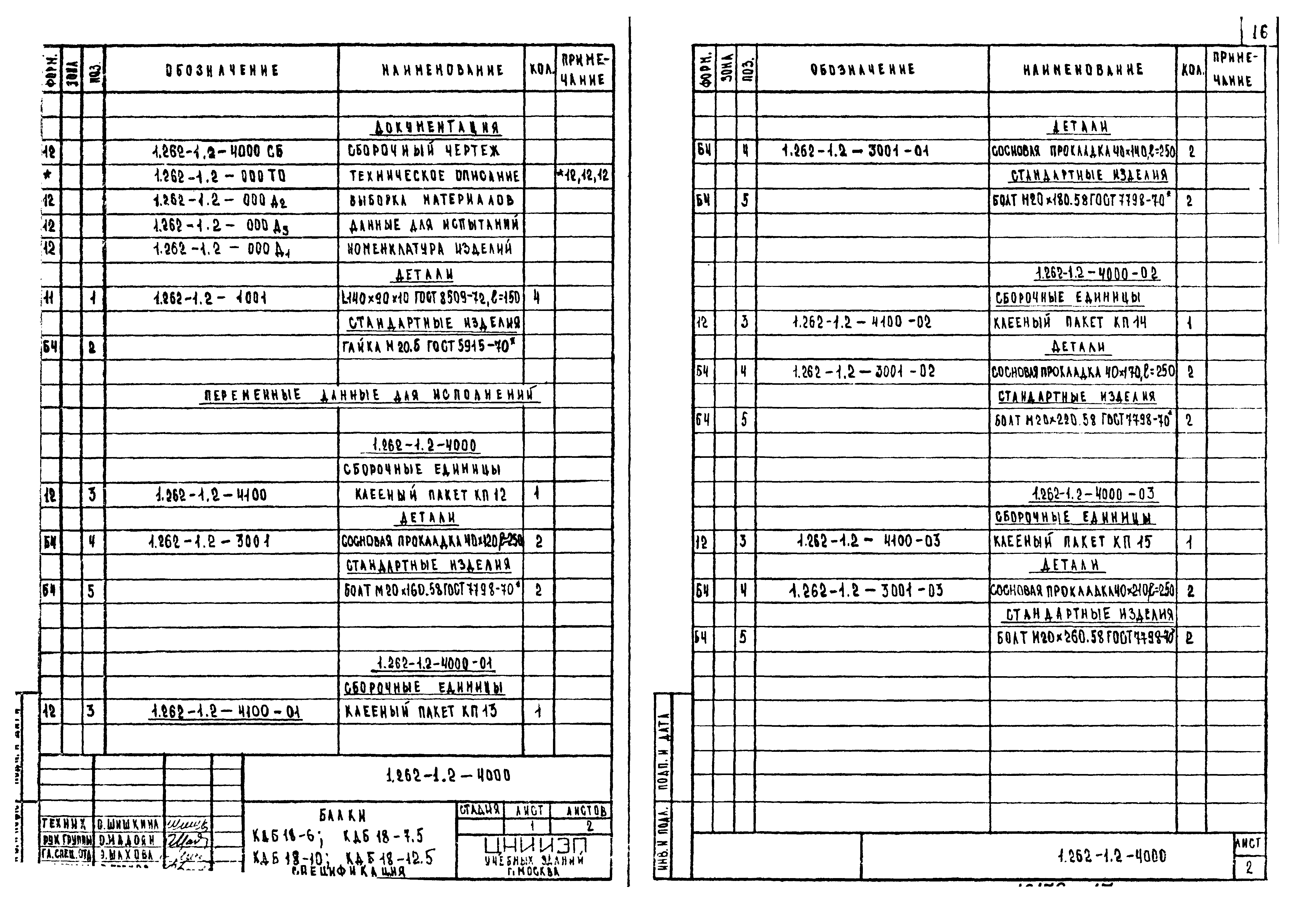 Серия 1.262-1