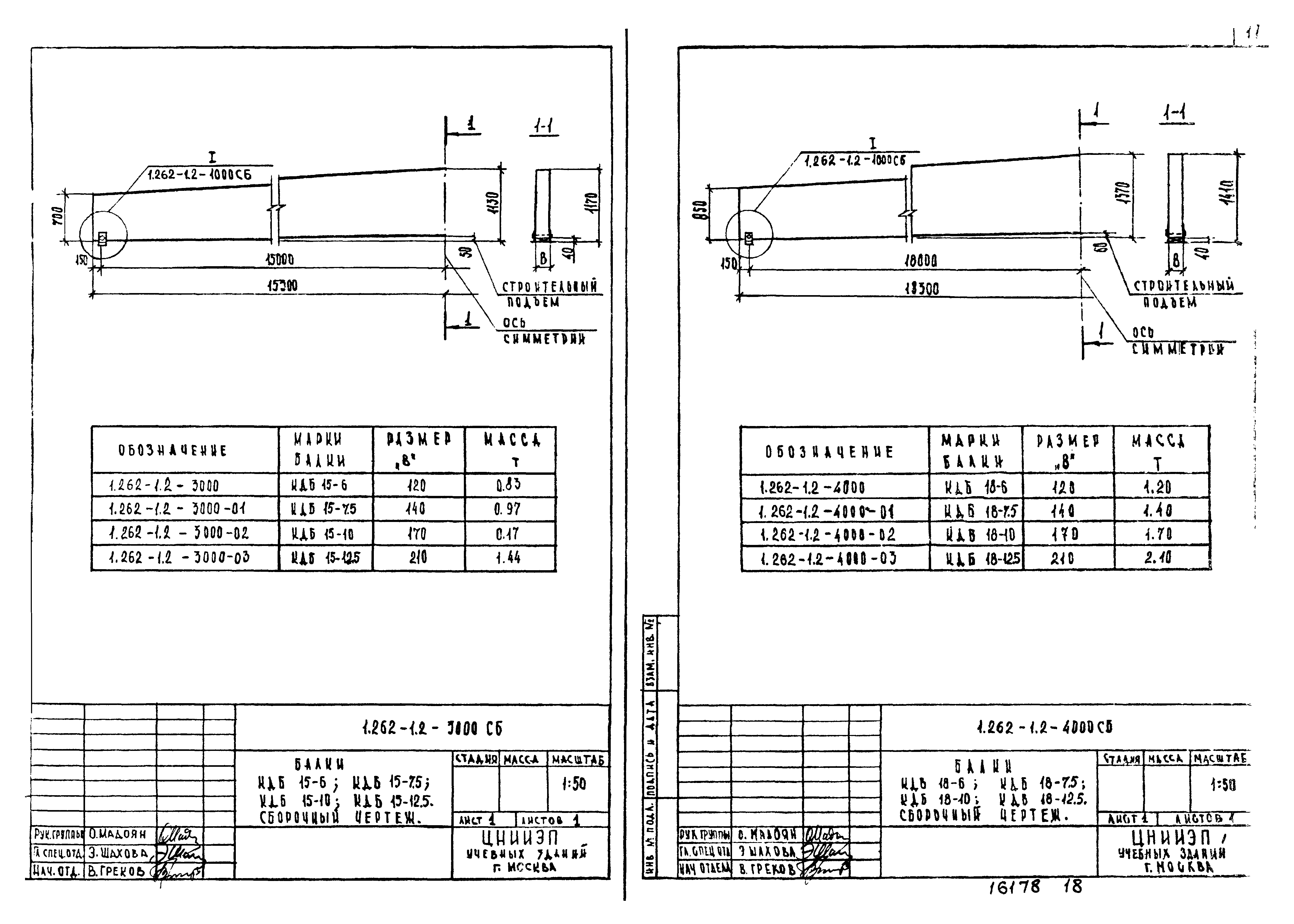 Серия 1.262-1