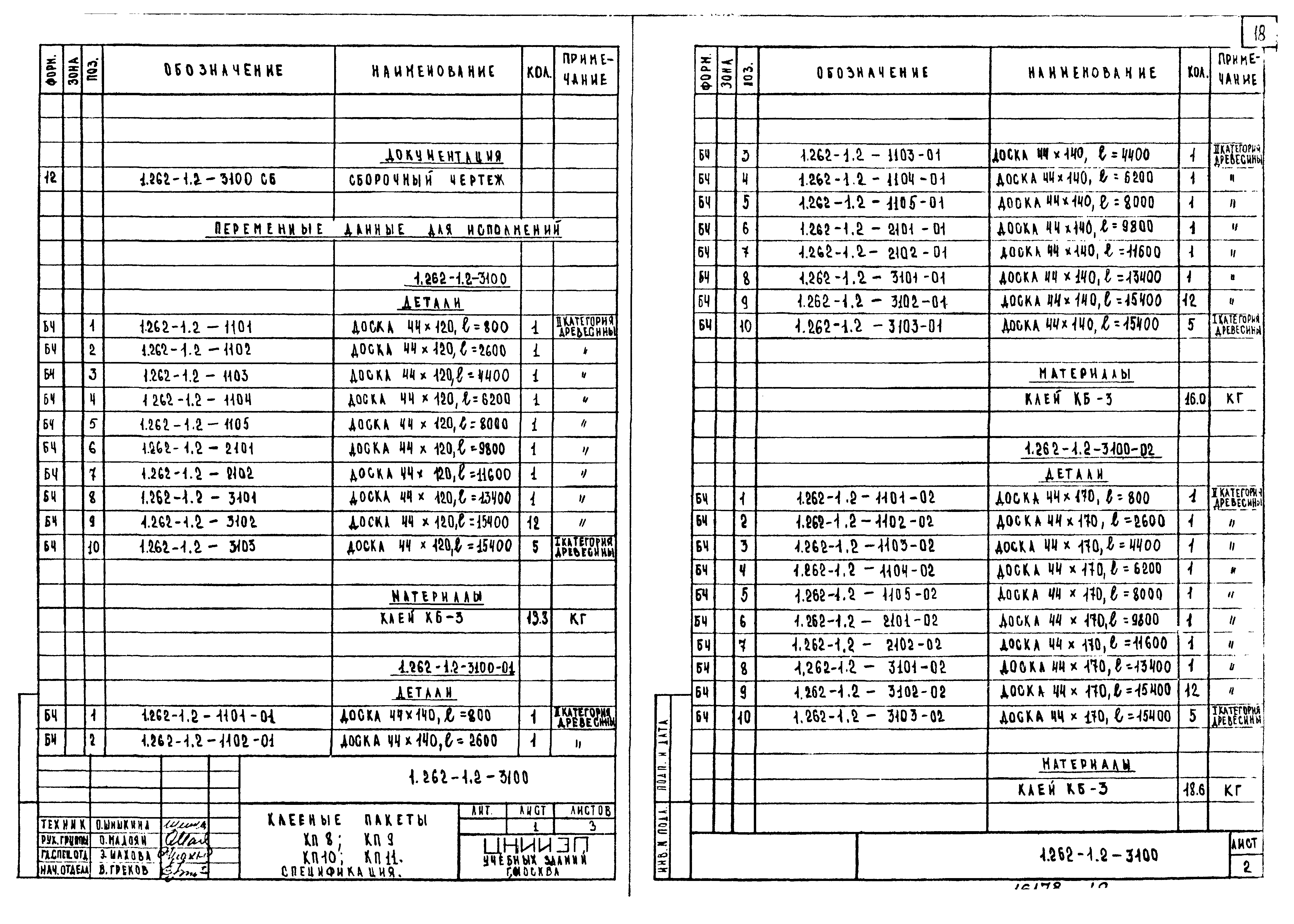 Серия 1.262-1