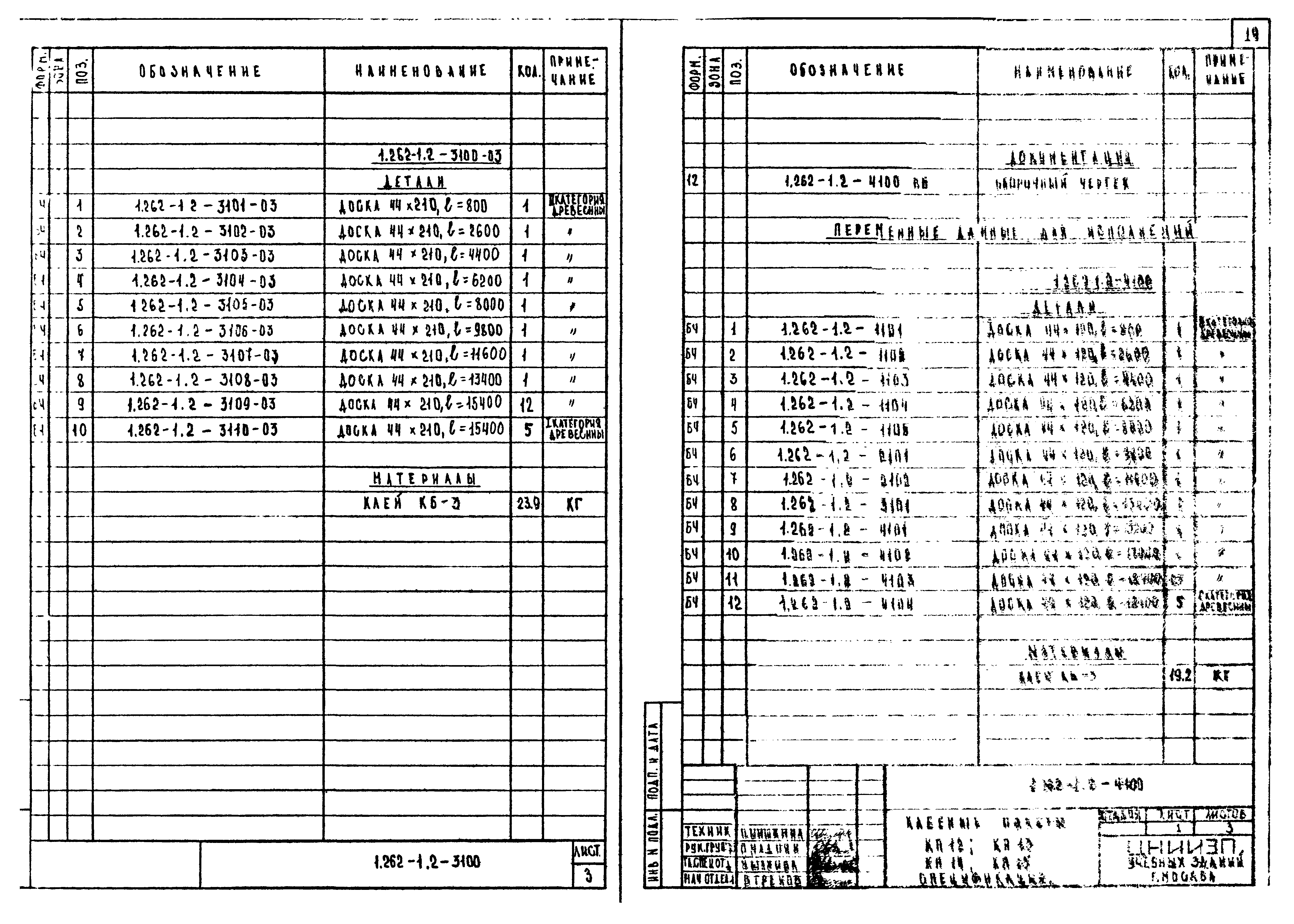 Серия 1.262-1