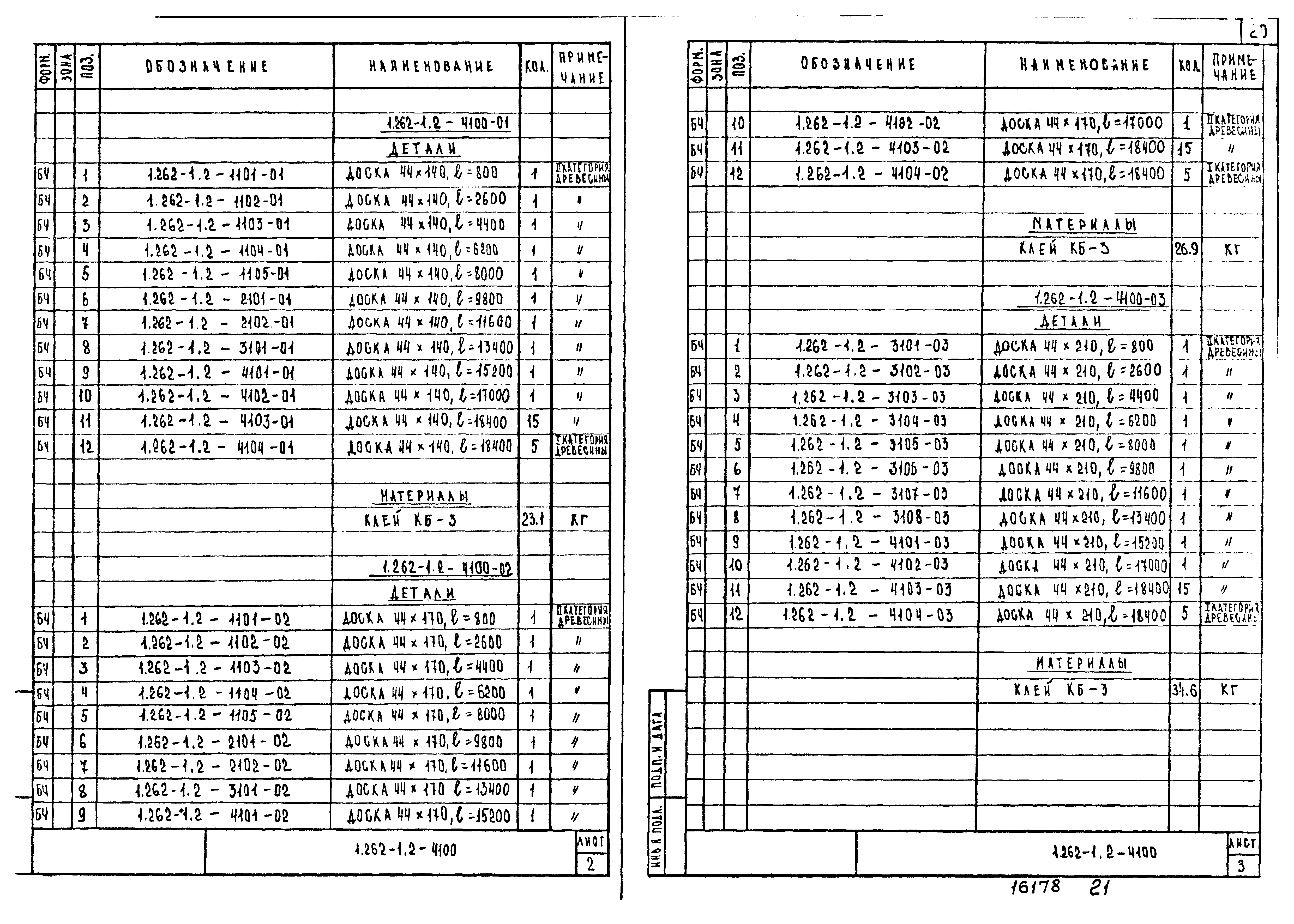 Серия 1.262-1