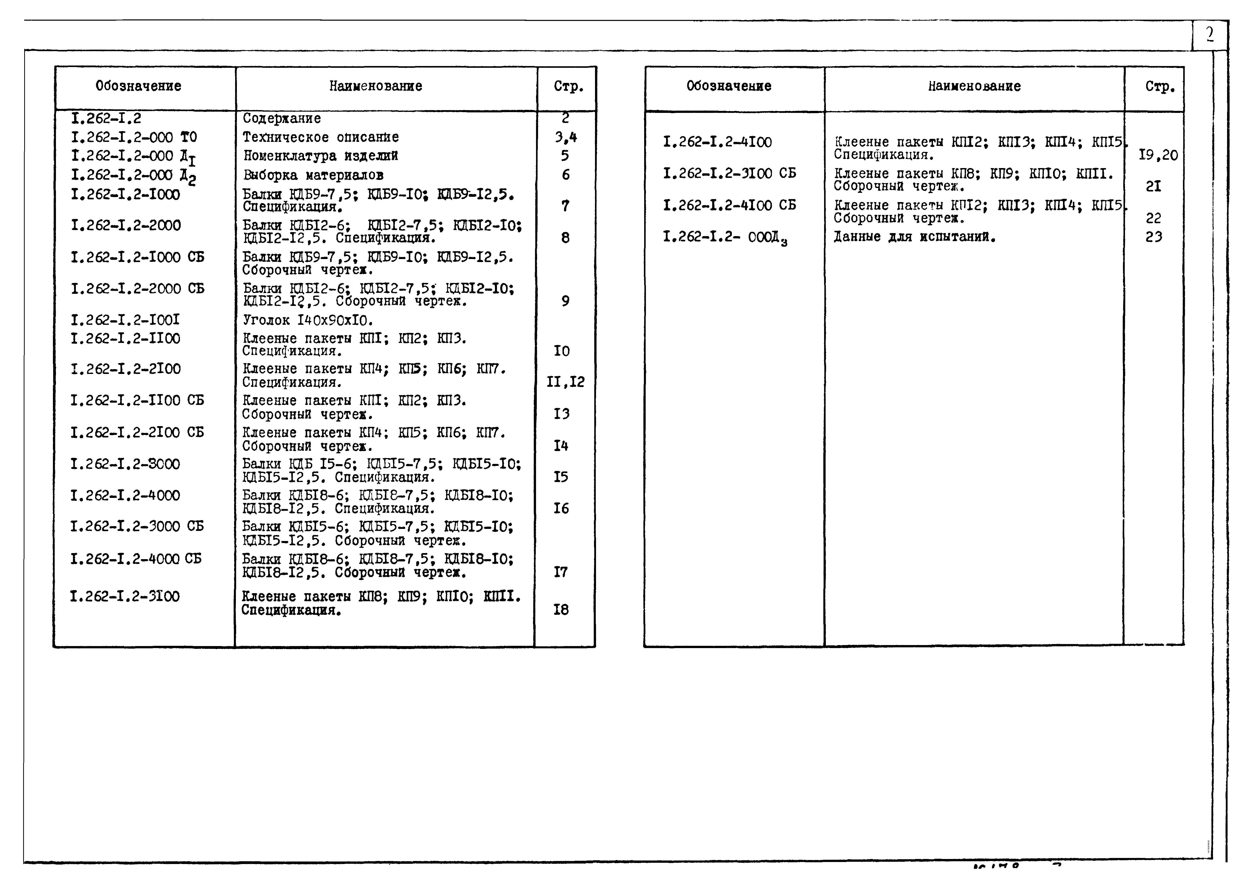 Серия 1.262-1