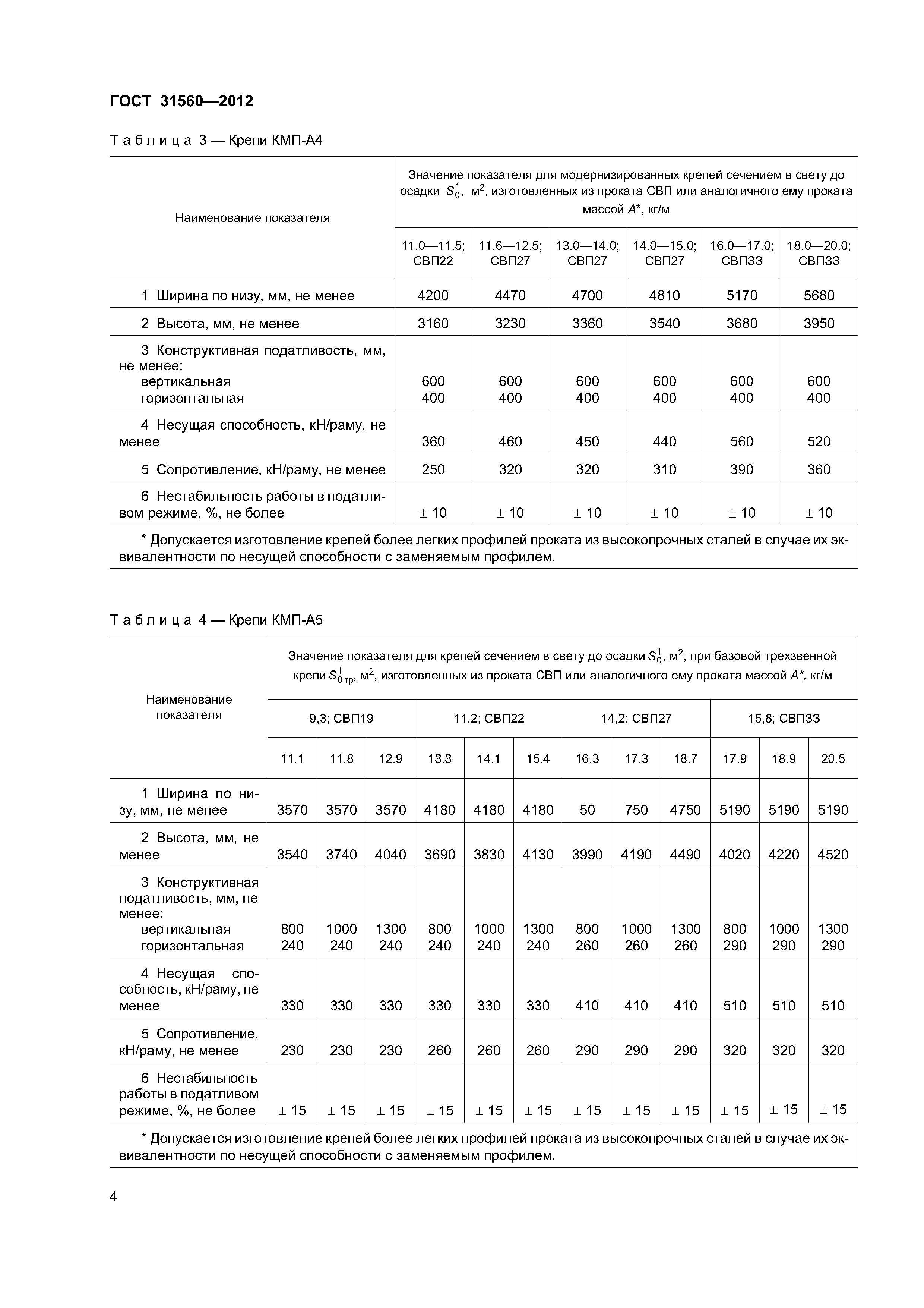 ГОСТ 31560-2012