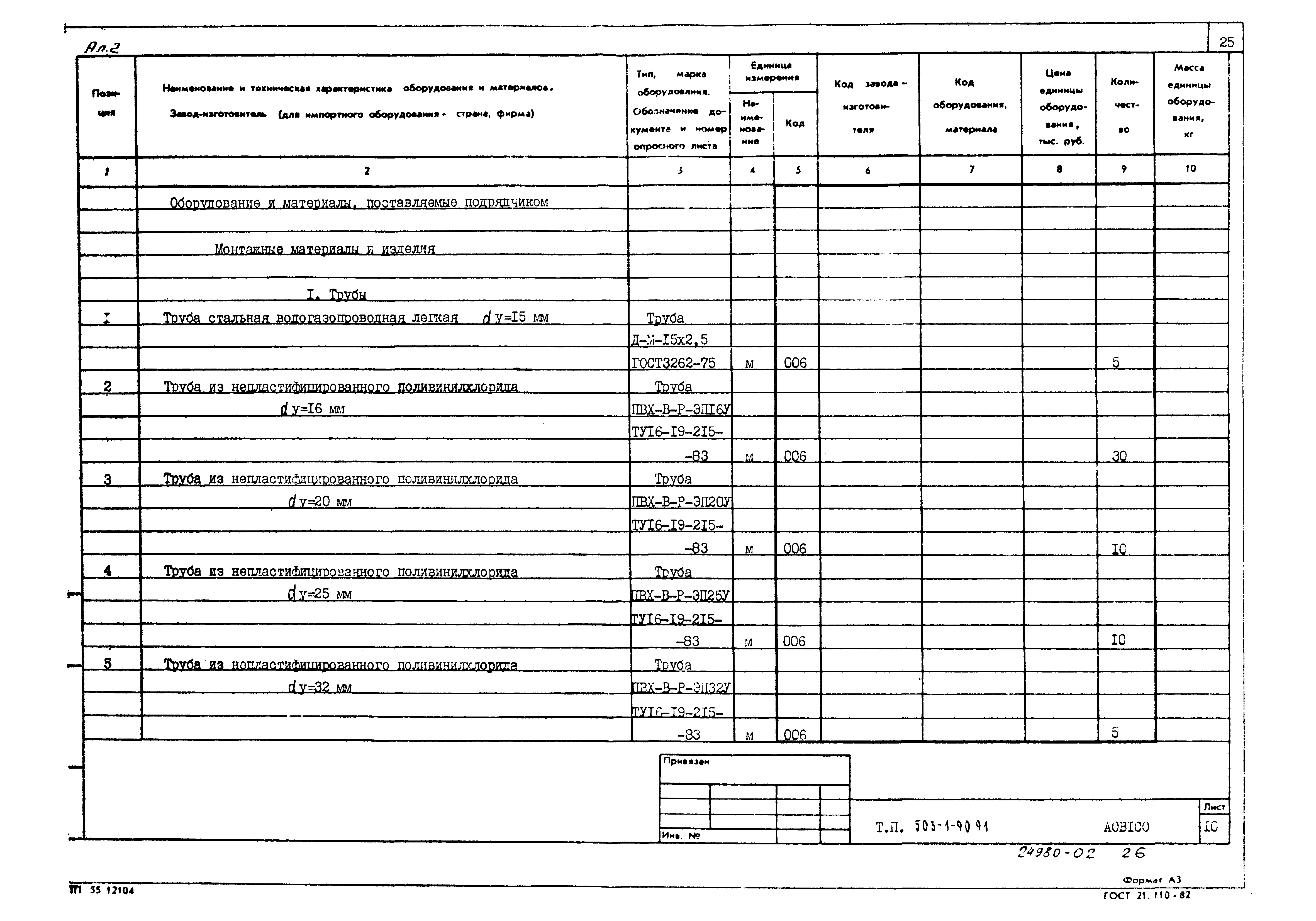 Типовой проект 503-1-90.91
