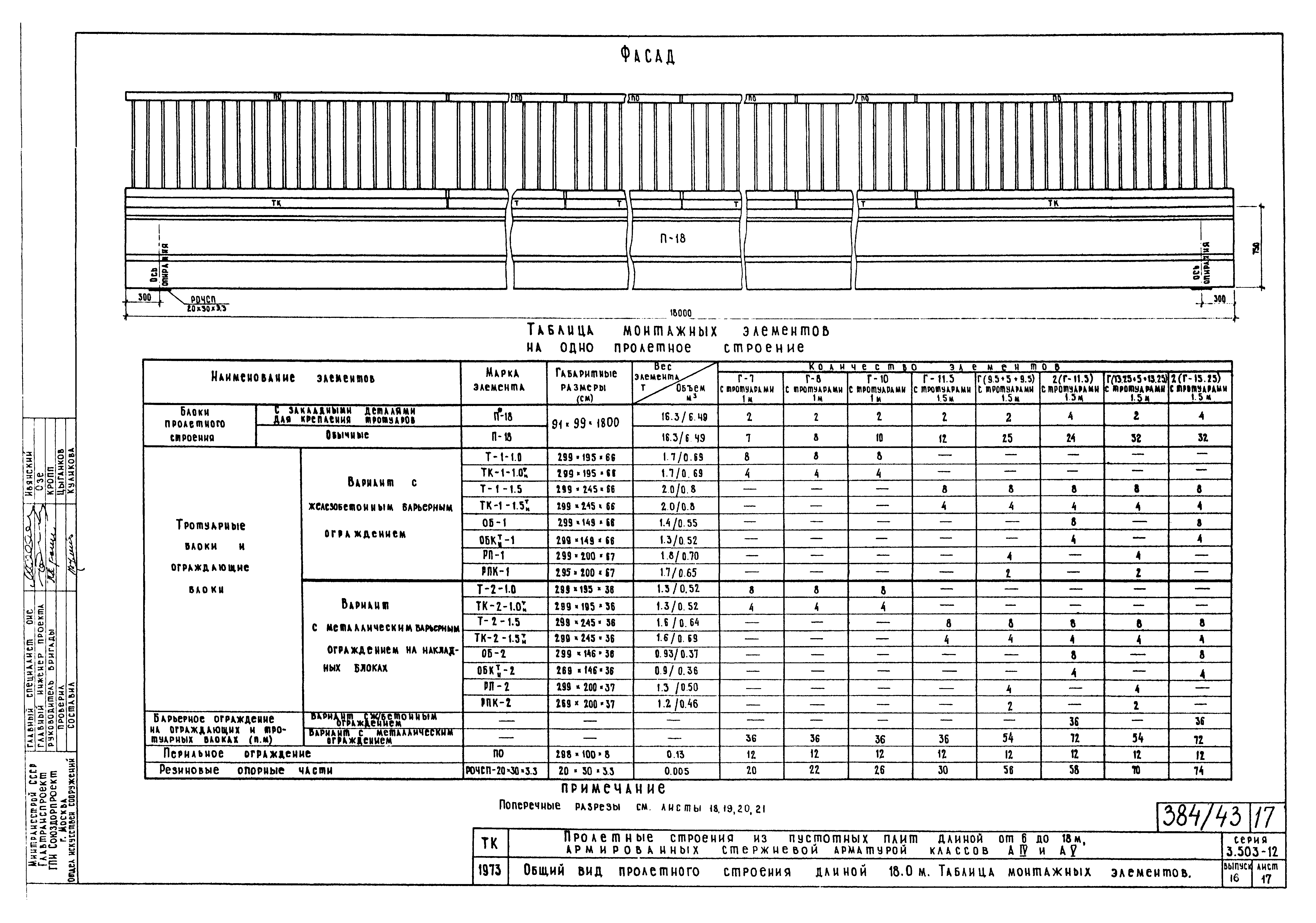 Серия 3.503-12