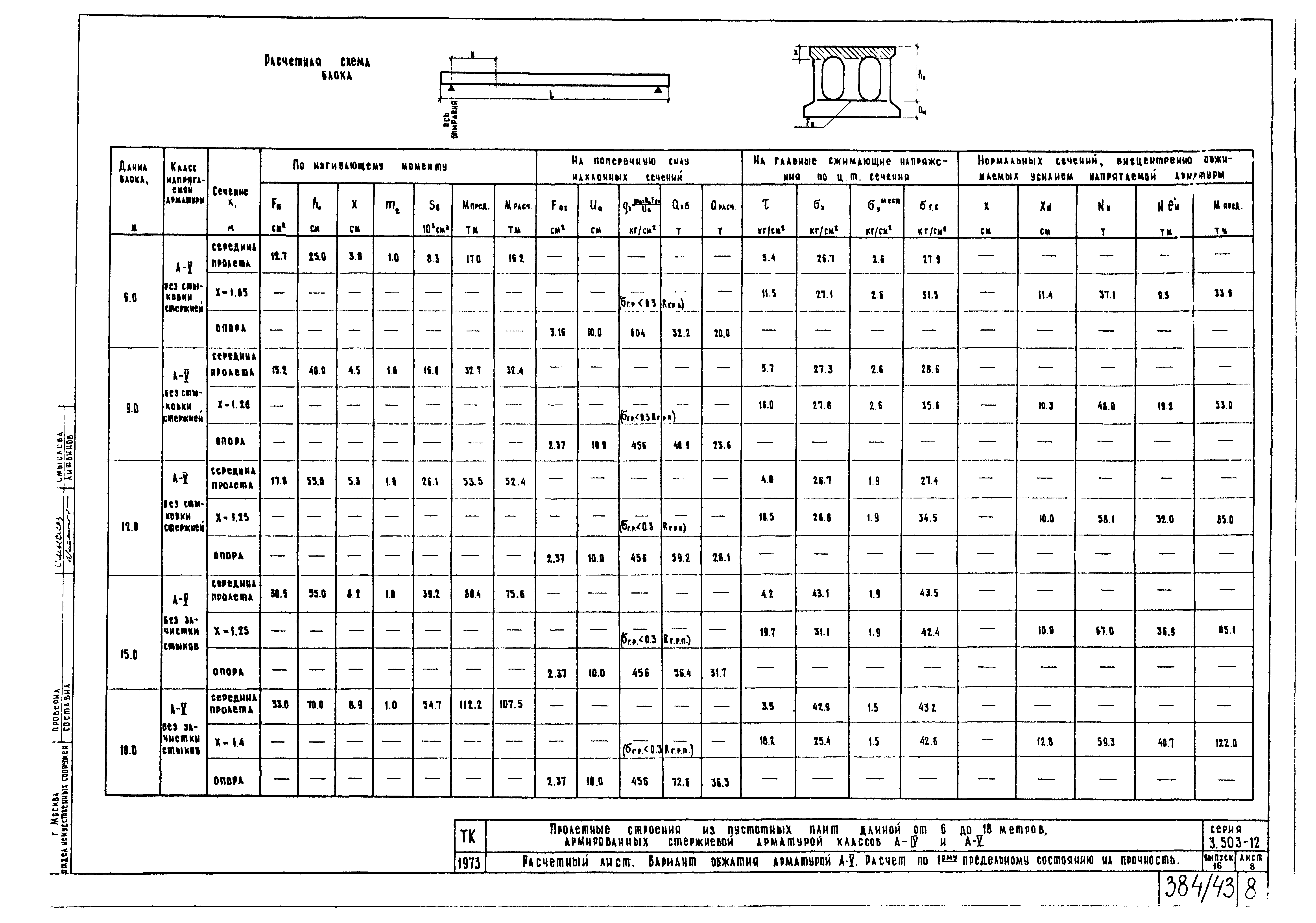 Серия 3.503-12