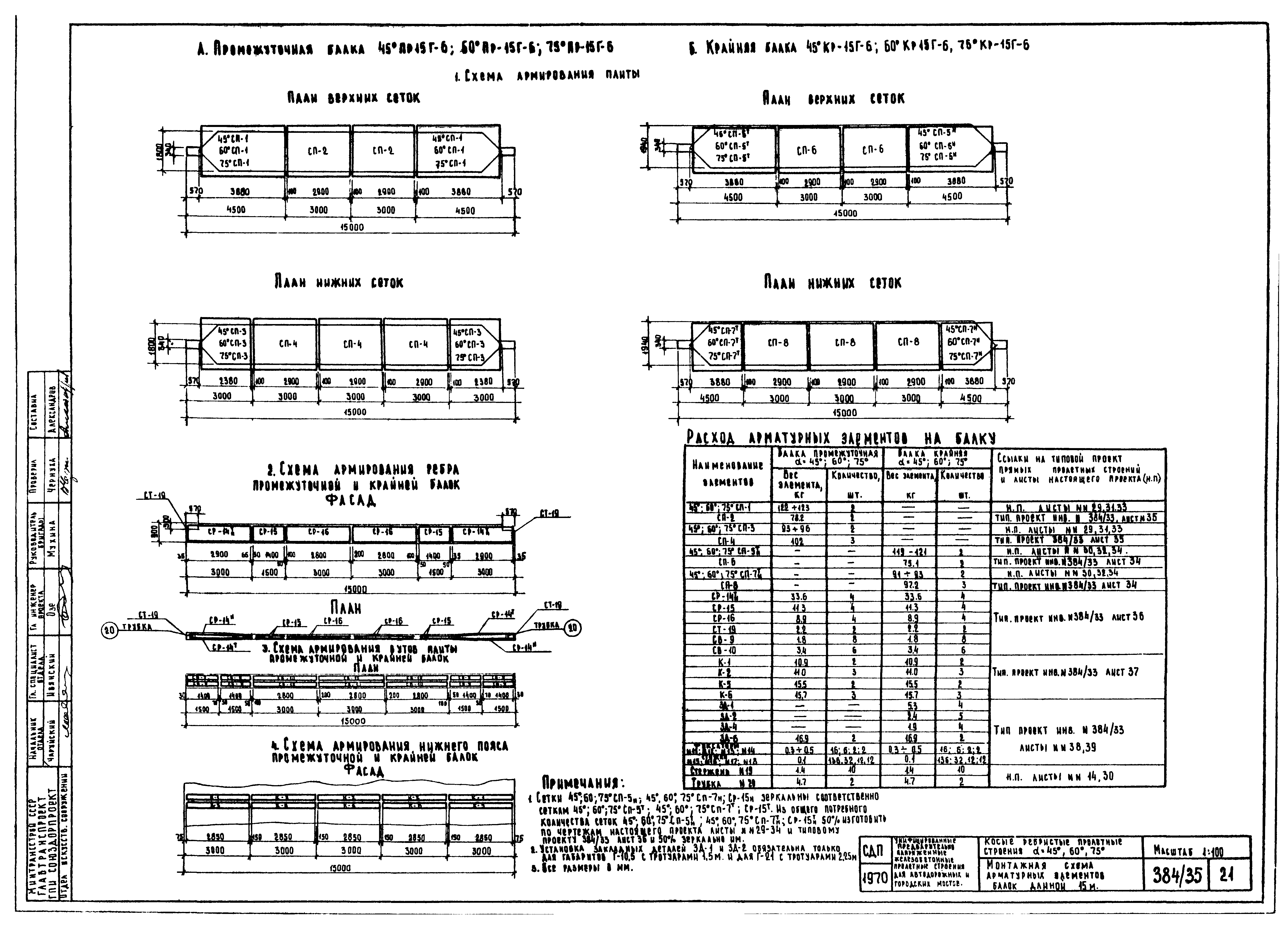 Серия 3.503-12