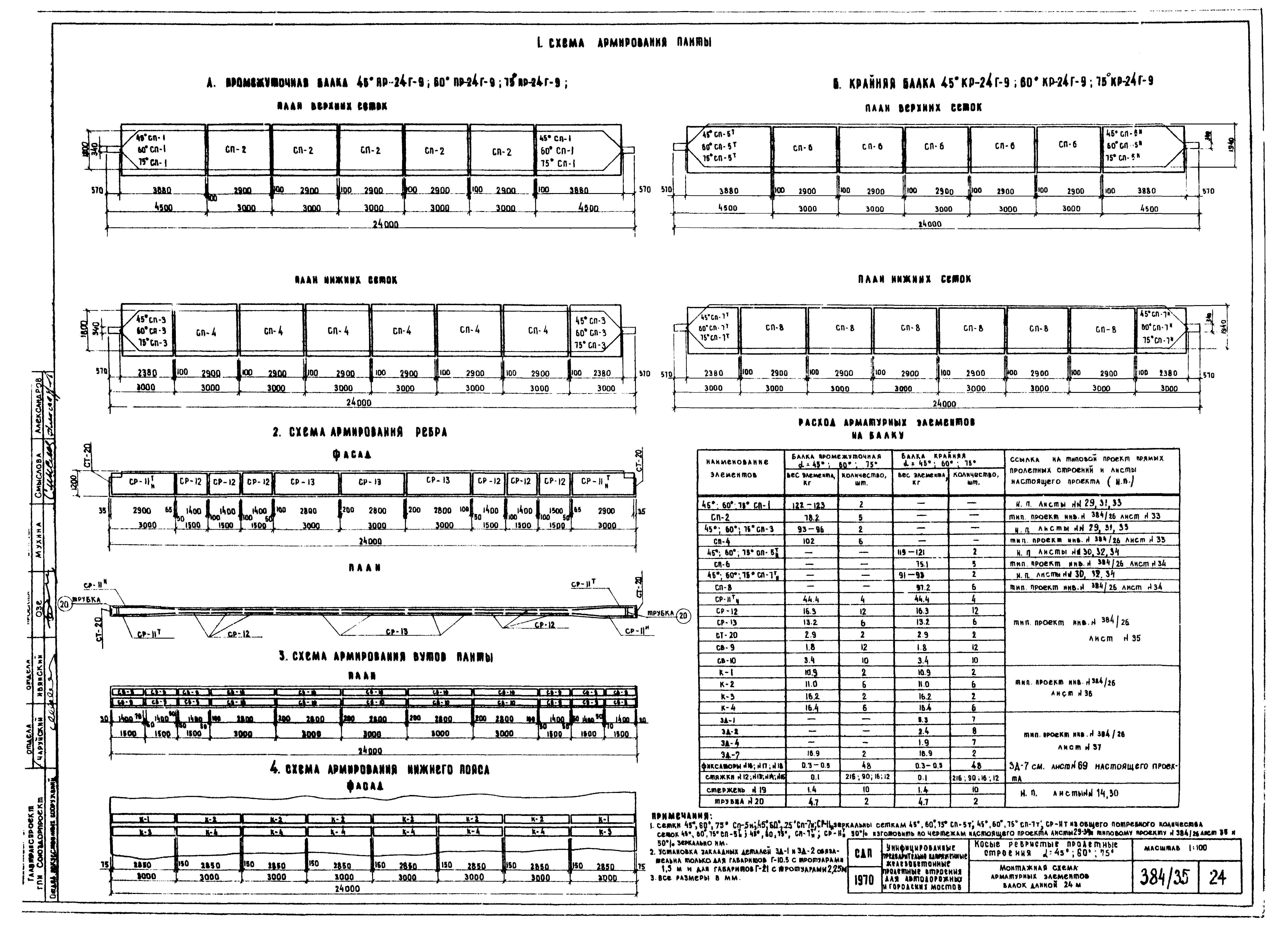 Серия 3.503-12