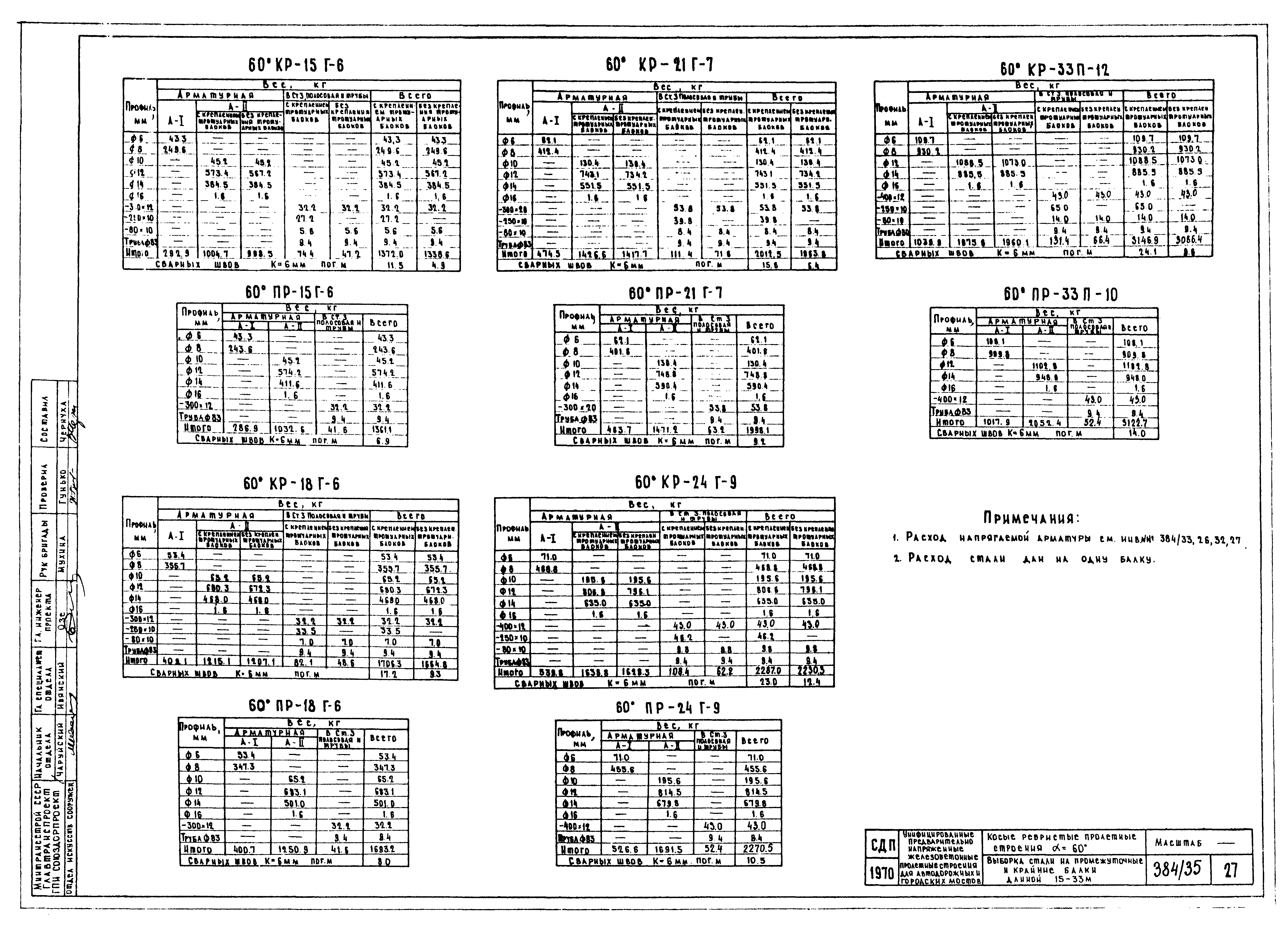 Серия 3.503-12