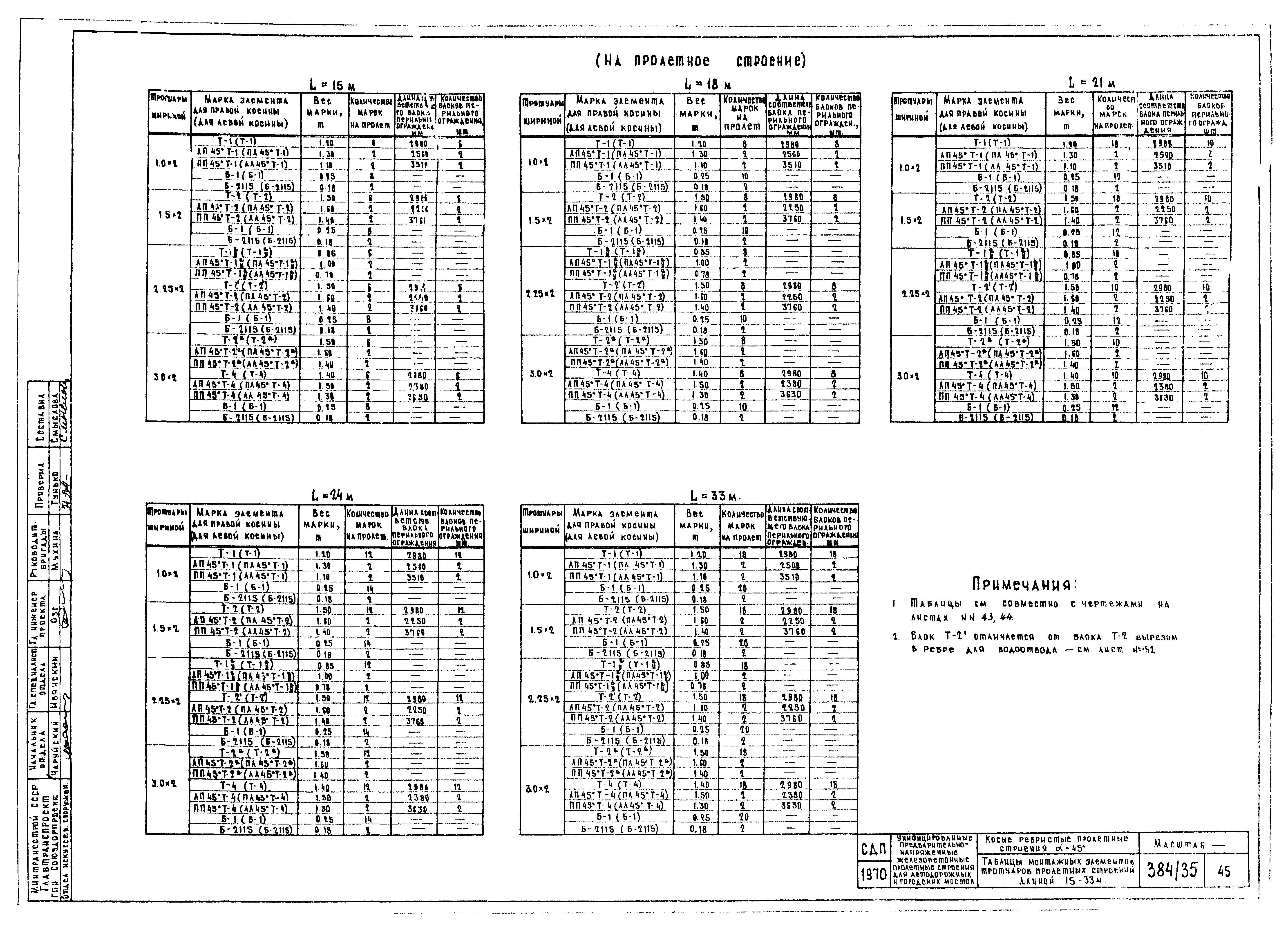 Серия 3.503-12