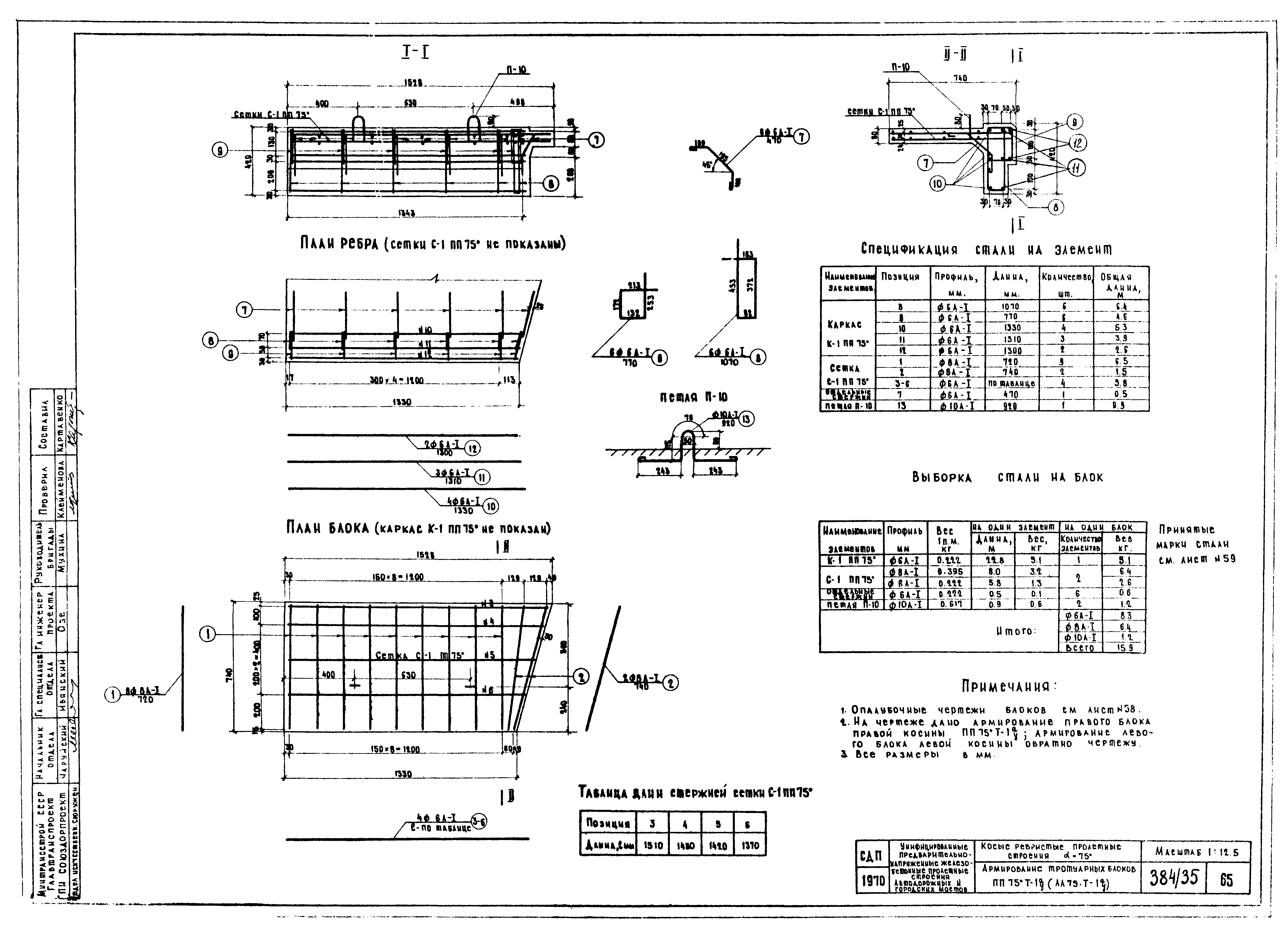 Серия 3.503-12