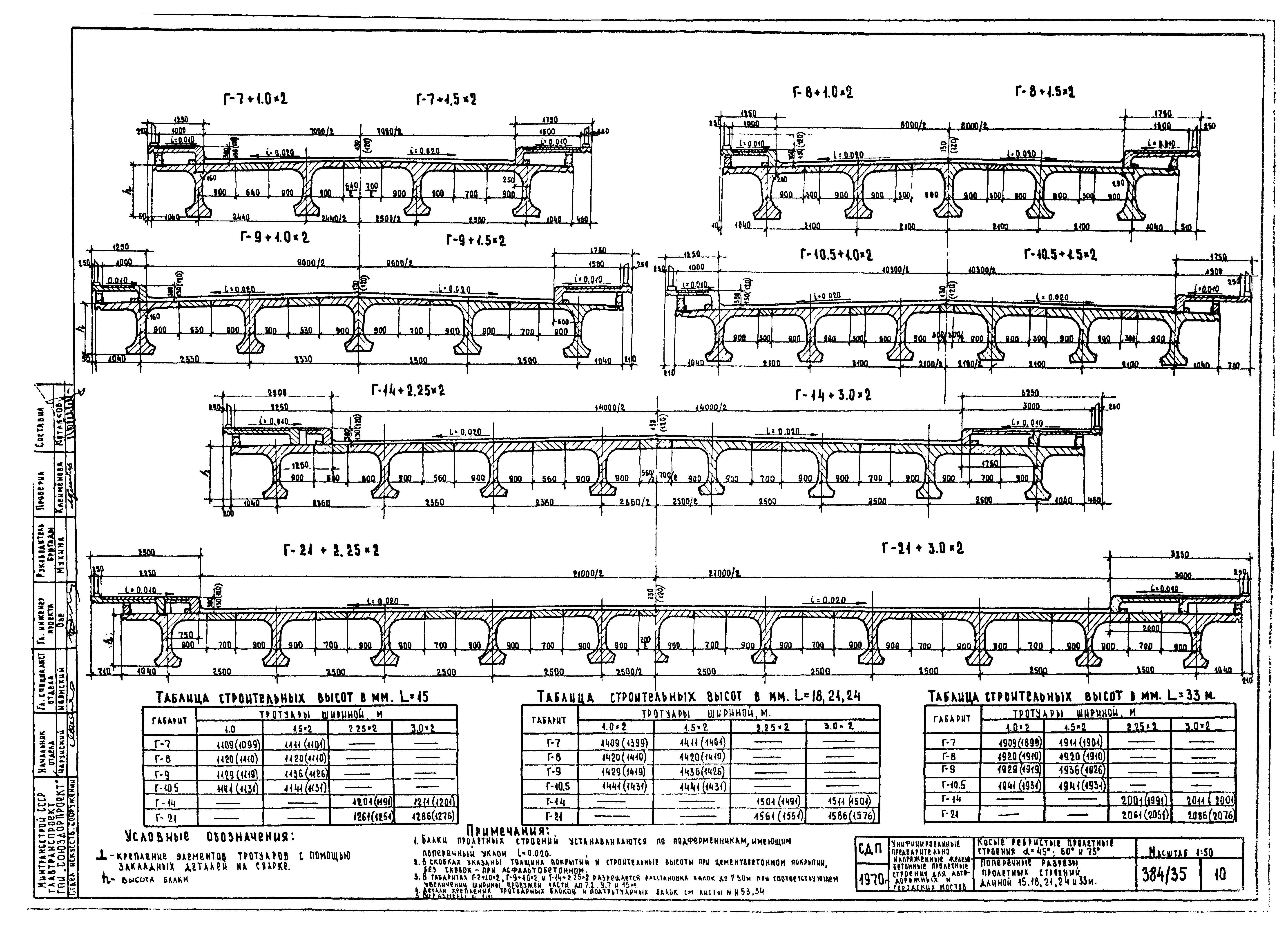 Серия 3.503-12