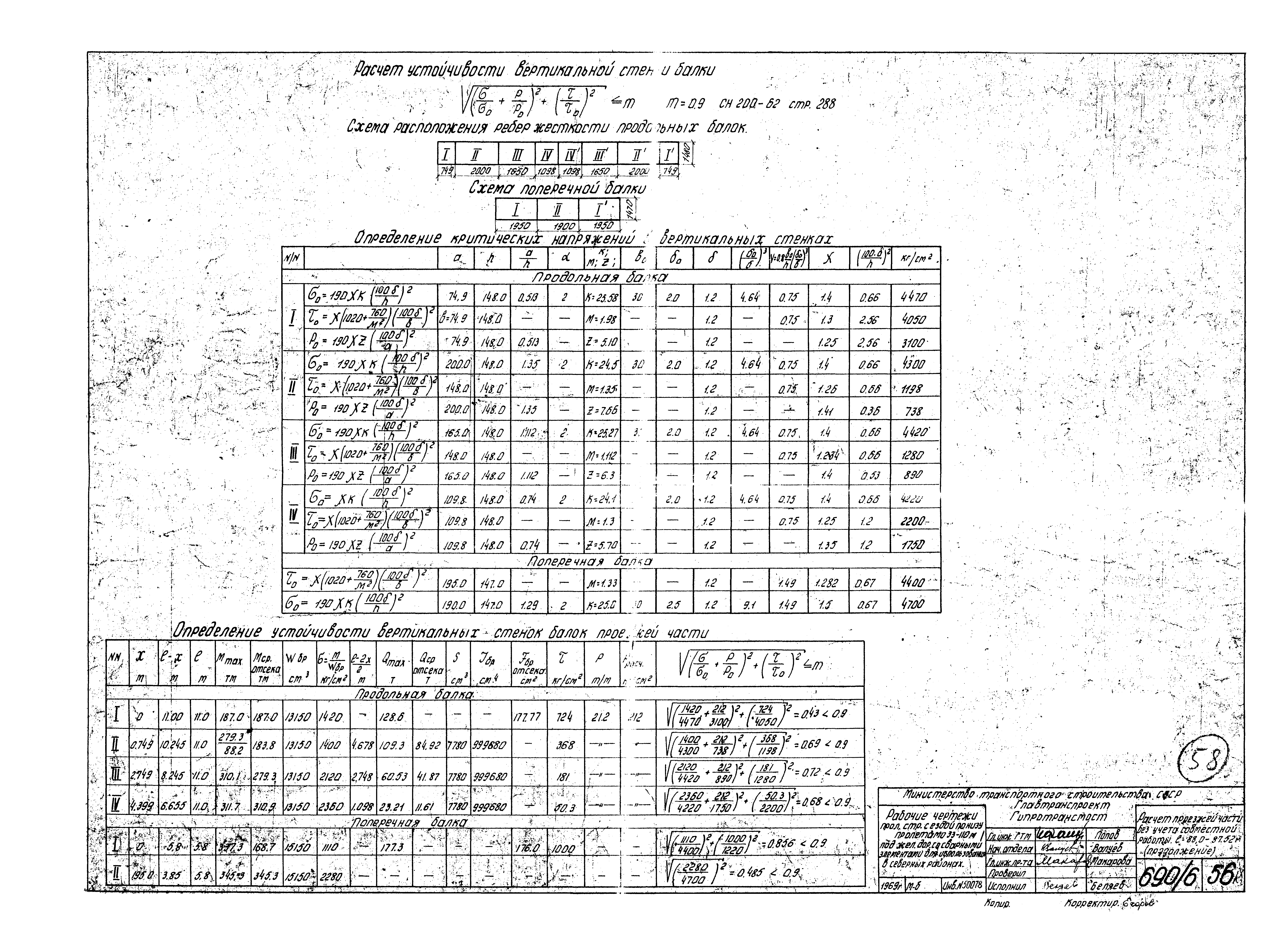 Типовой проект 3.501-30/75