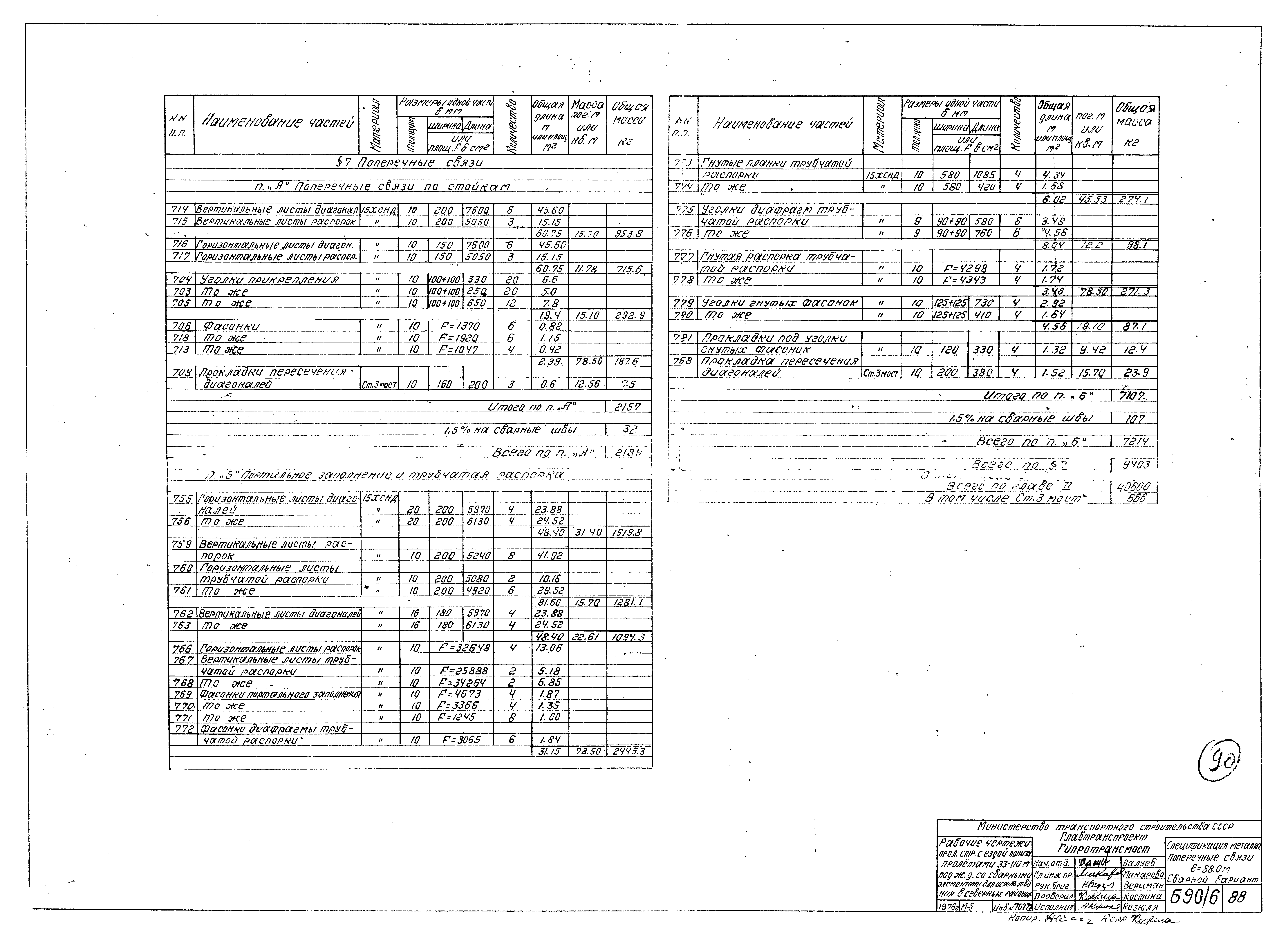 Типовой проект 3.501-30/75