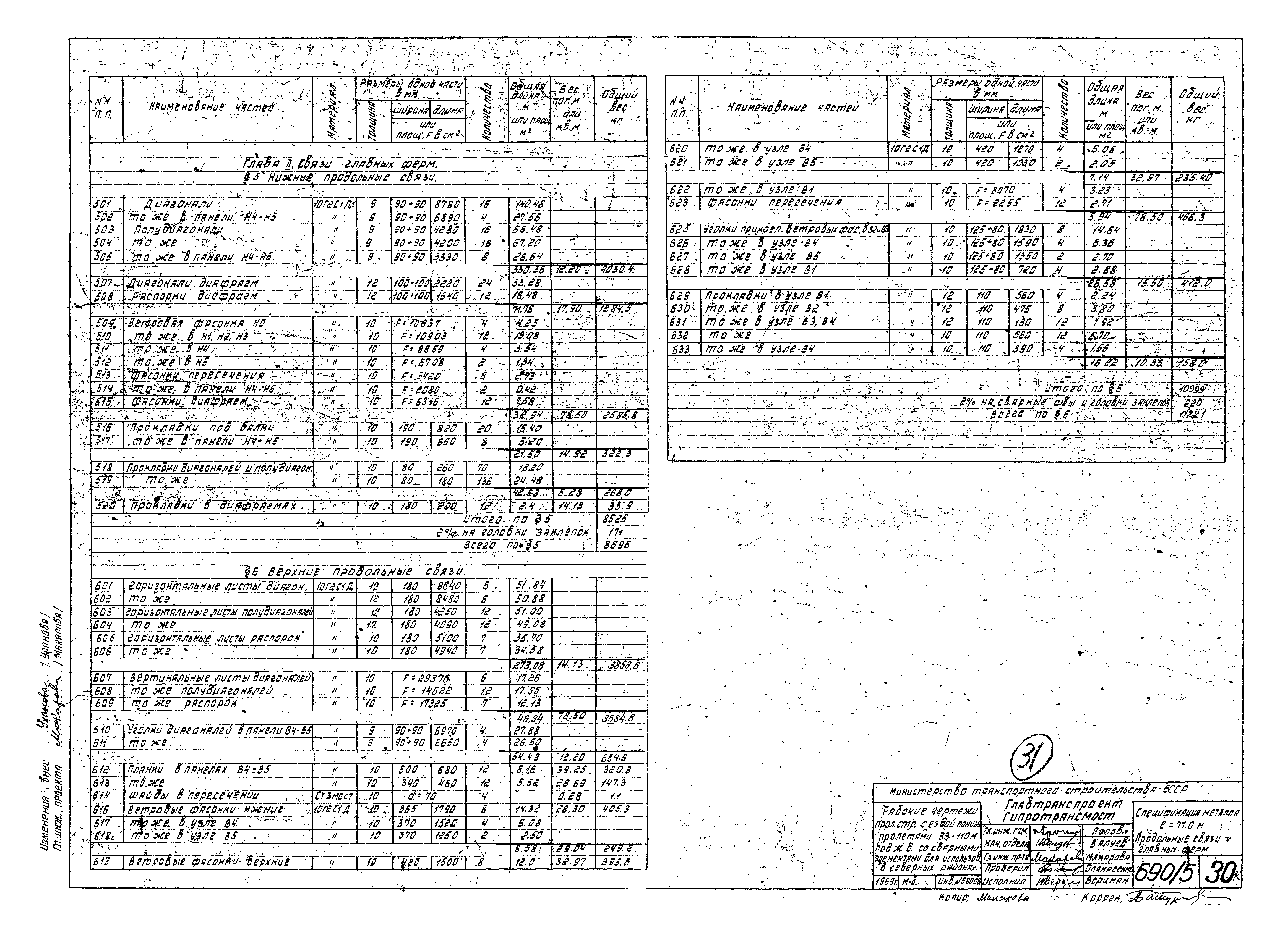 Типовой проект 3.501-30/75