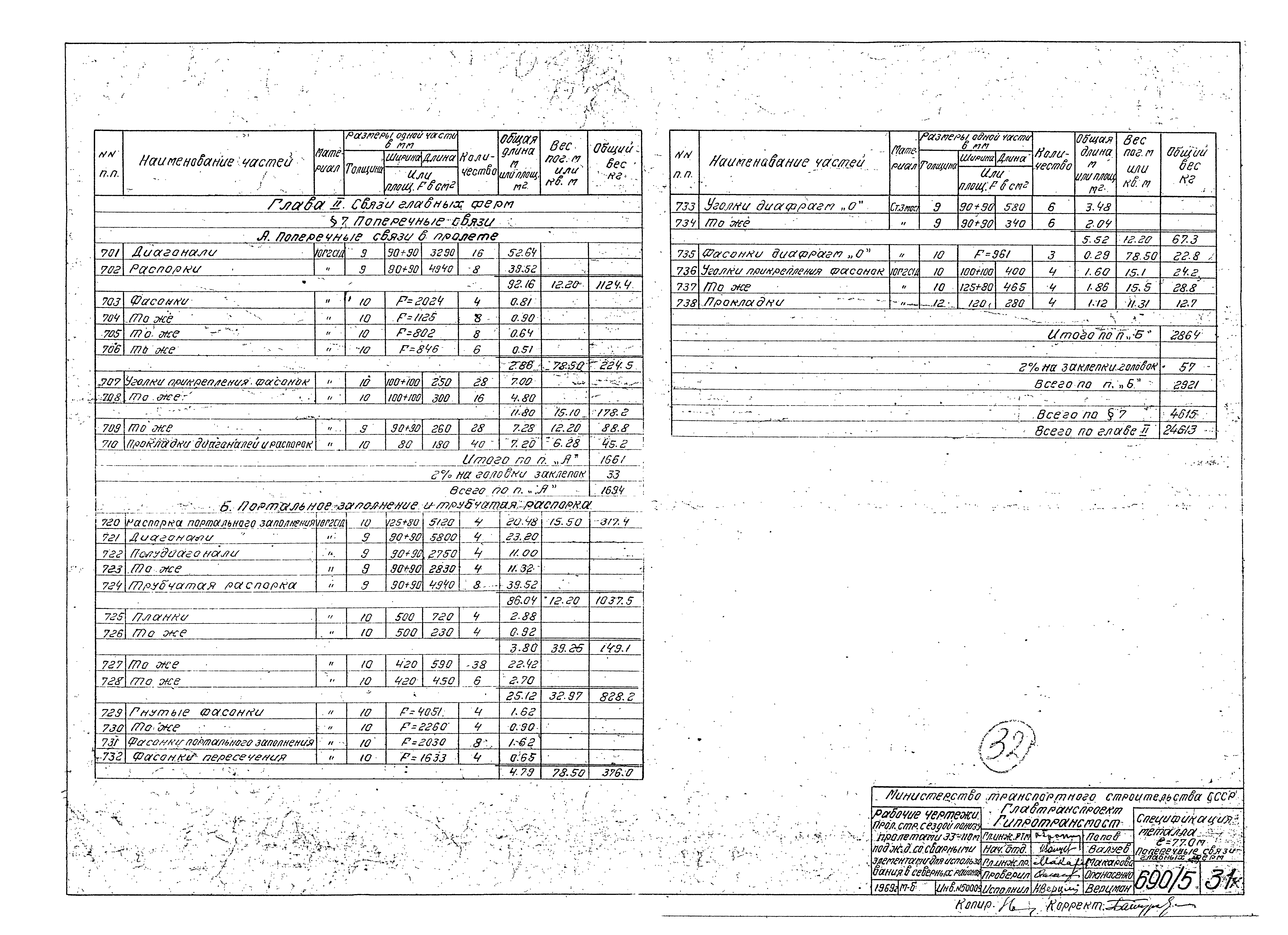 Типовой проект 3.501-30/75