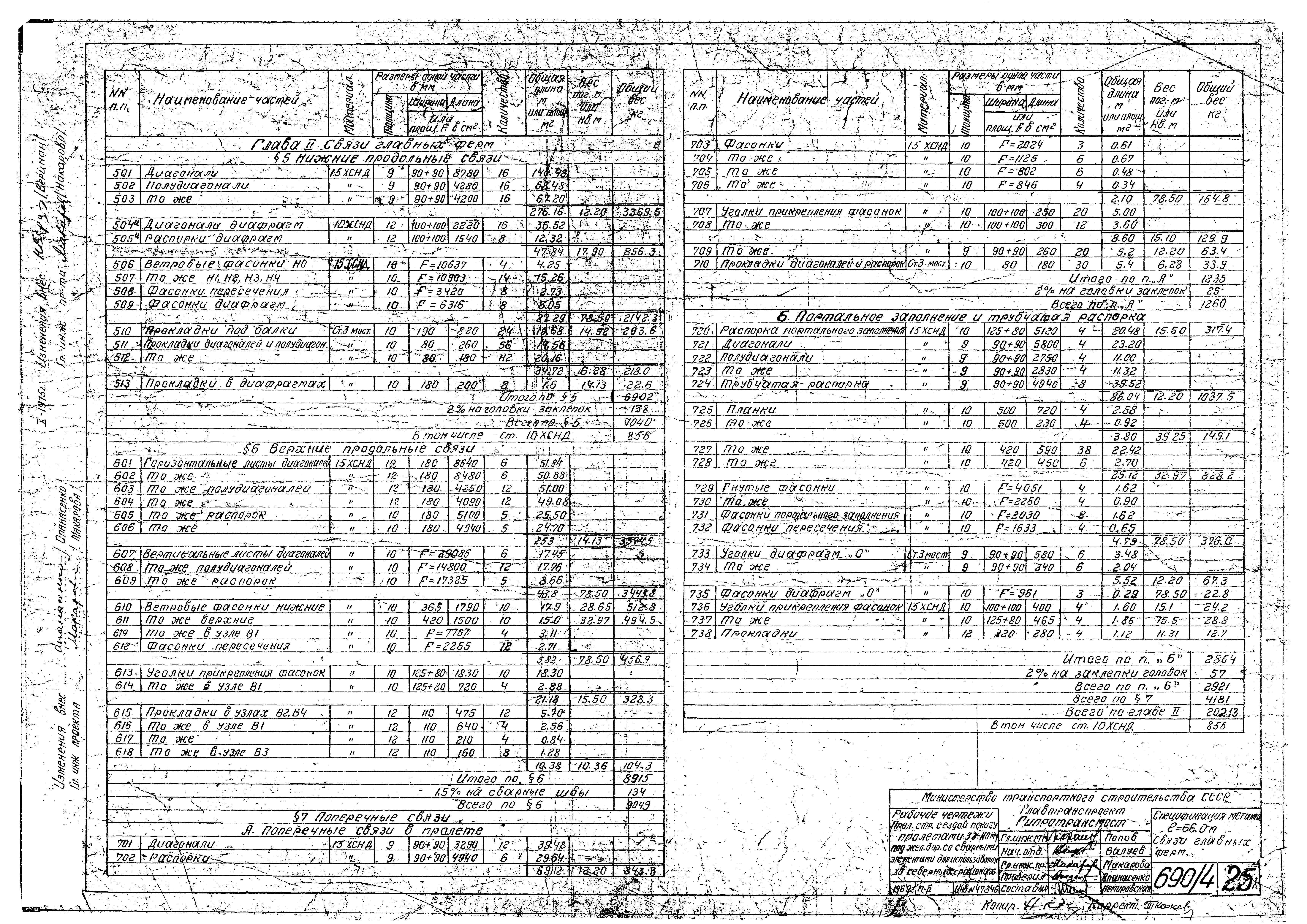 Типовой проект 3.501-30/75