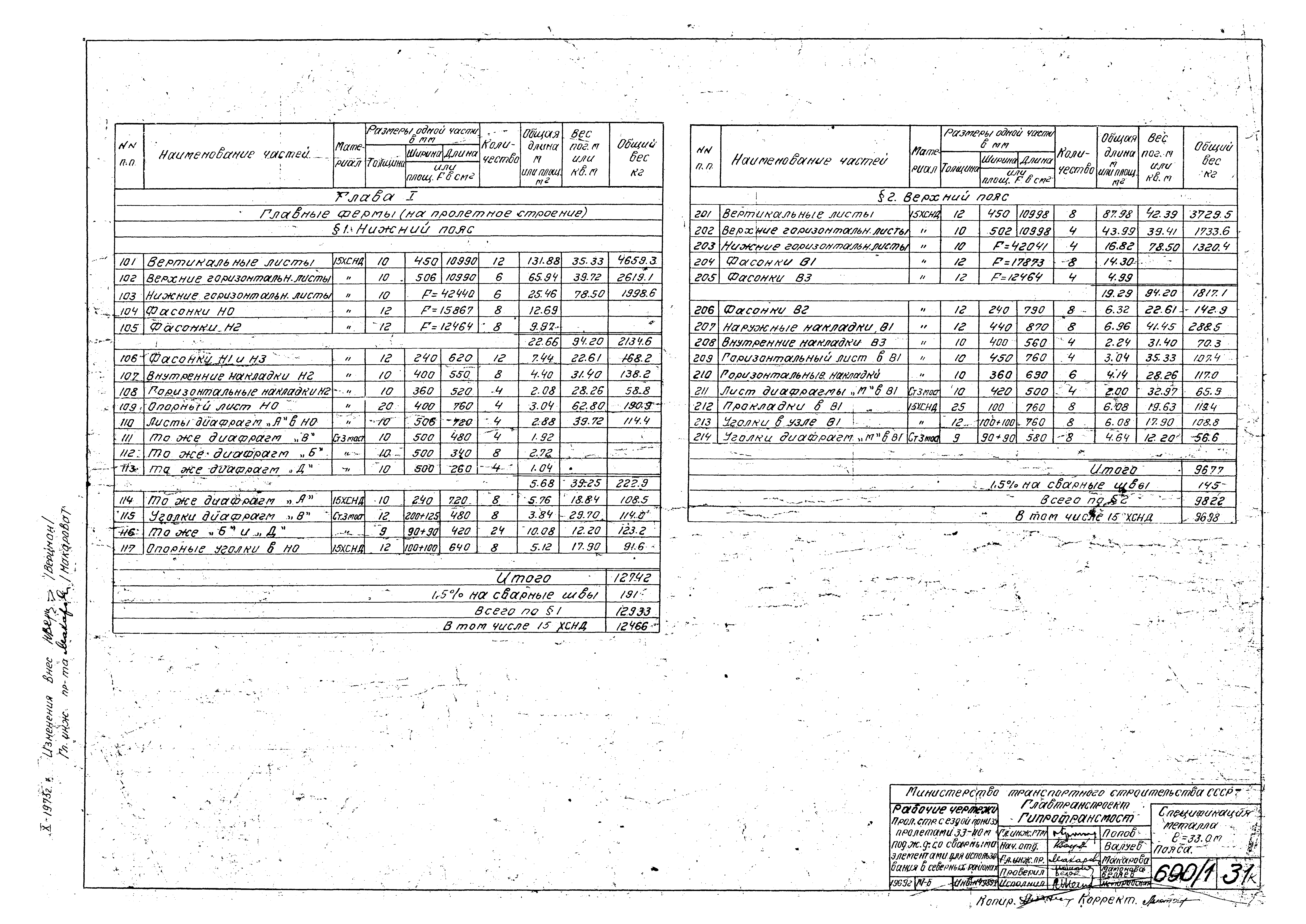 Типовой проект 3.501-30/75