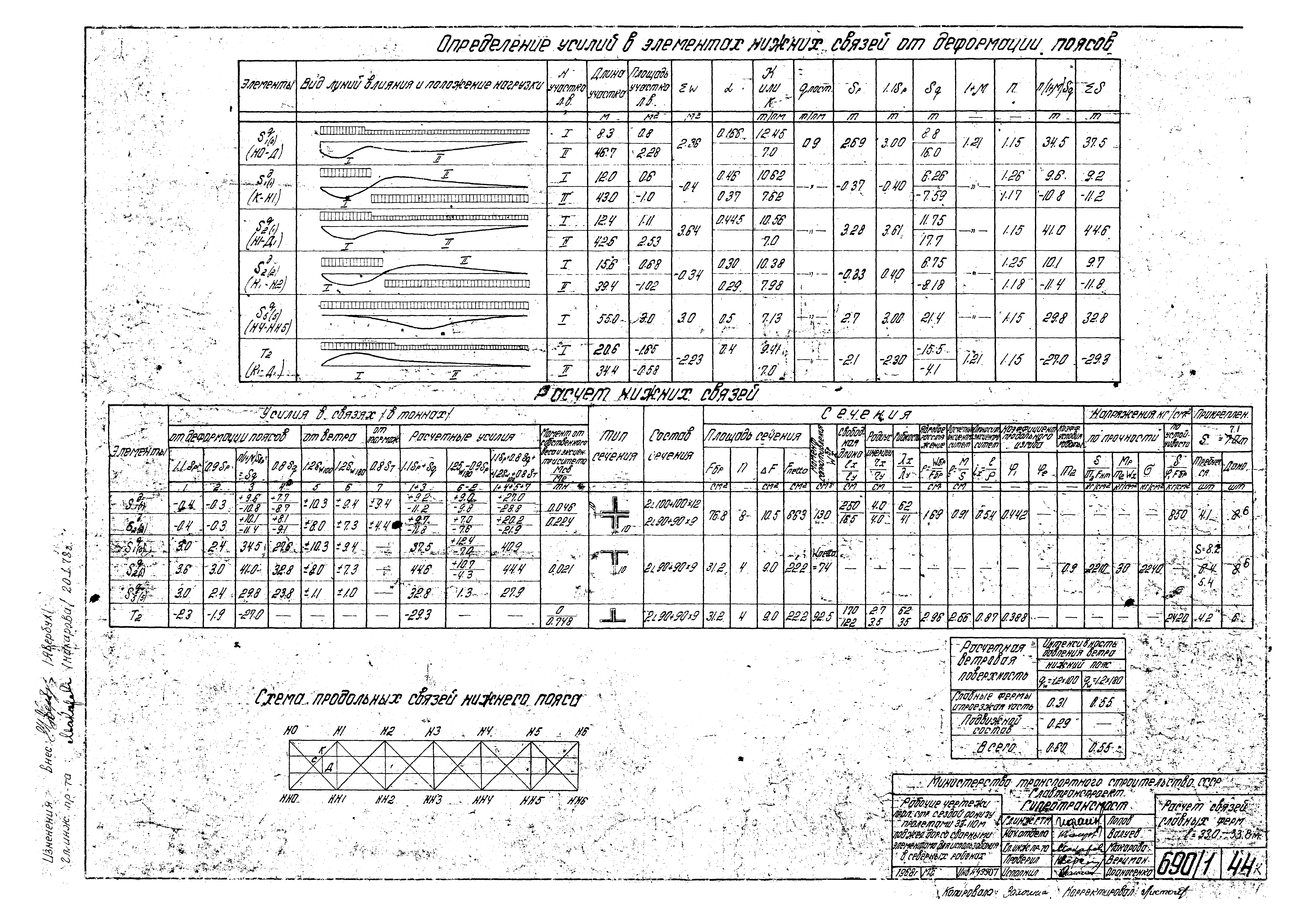 Типовой проект 3.501-30/75