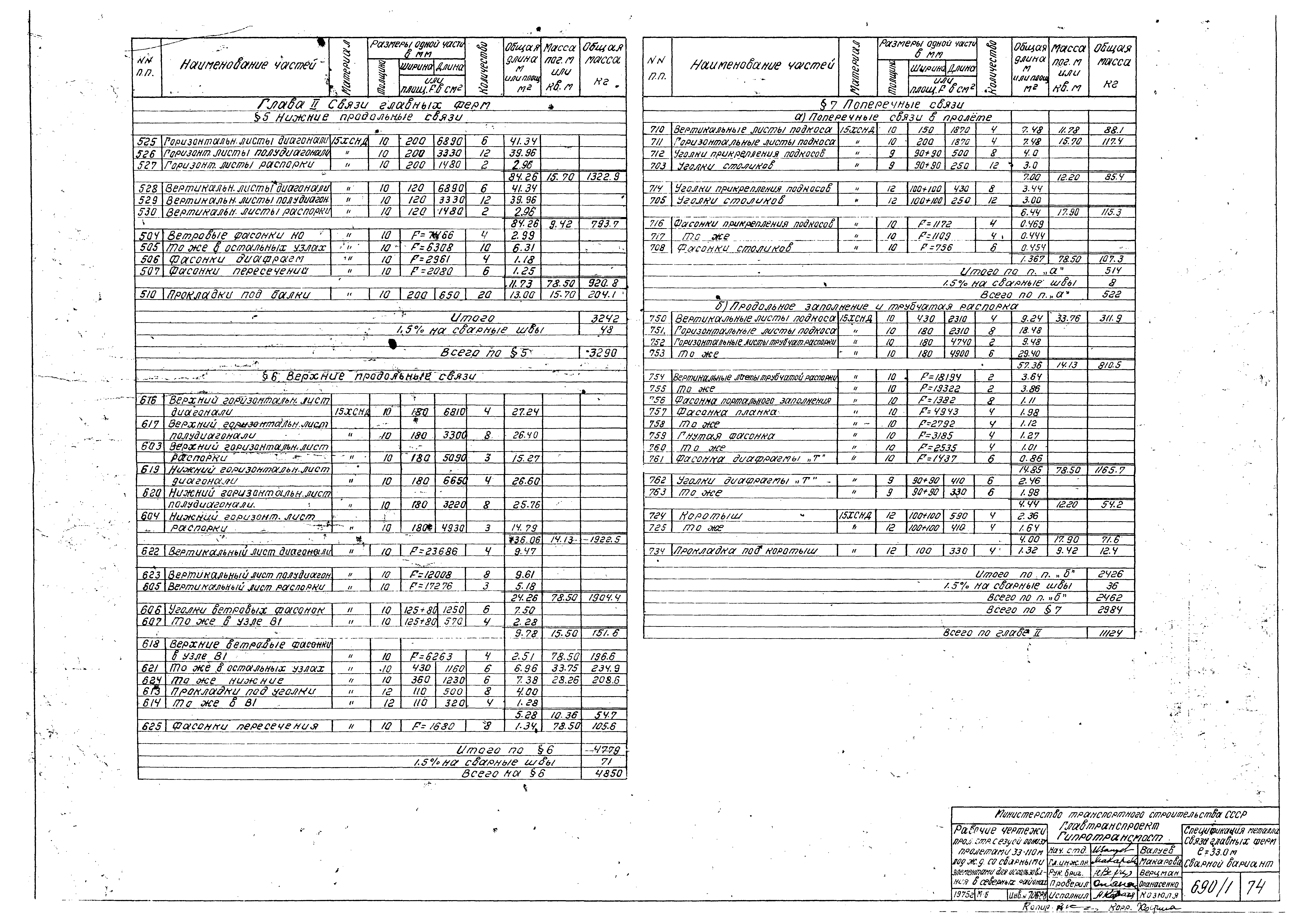 Типовой проект 3.501-30/75