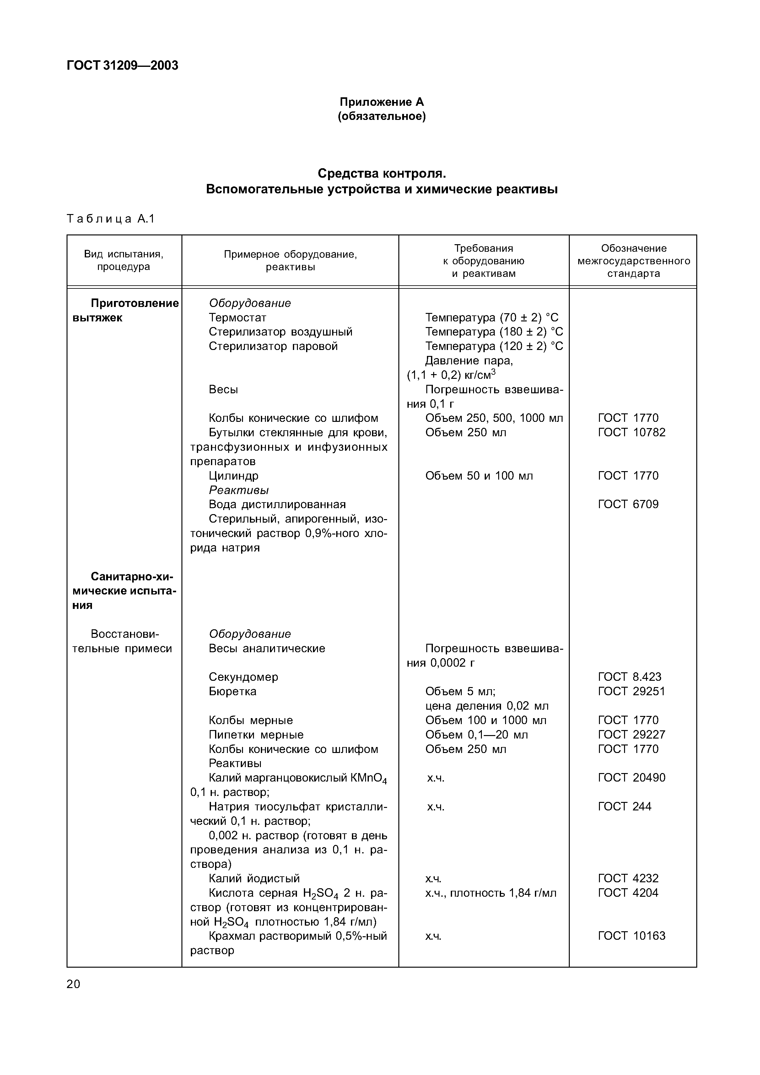 ГОСТ 31209-2003