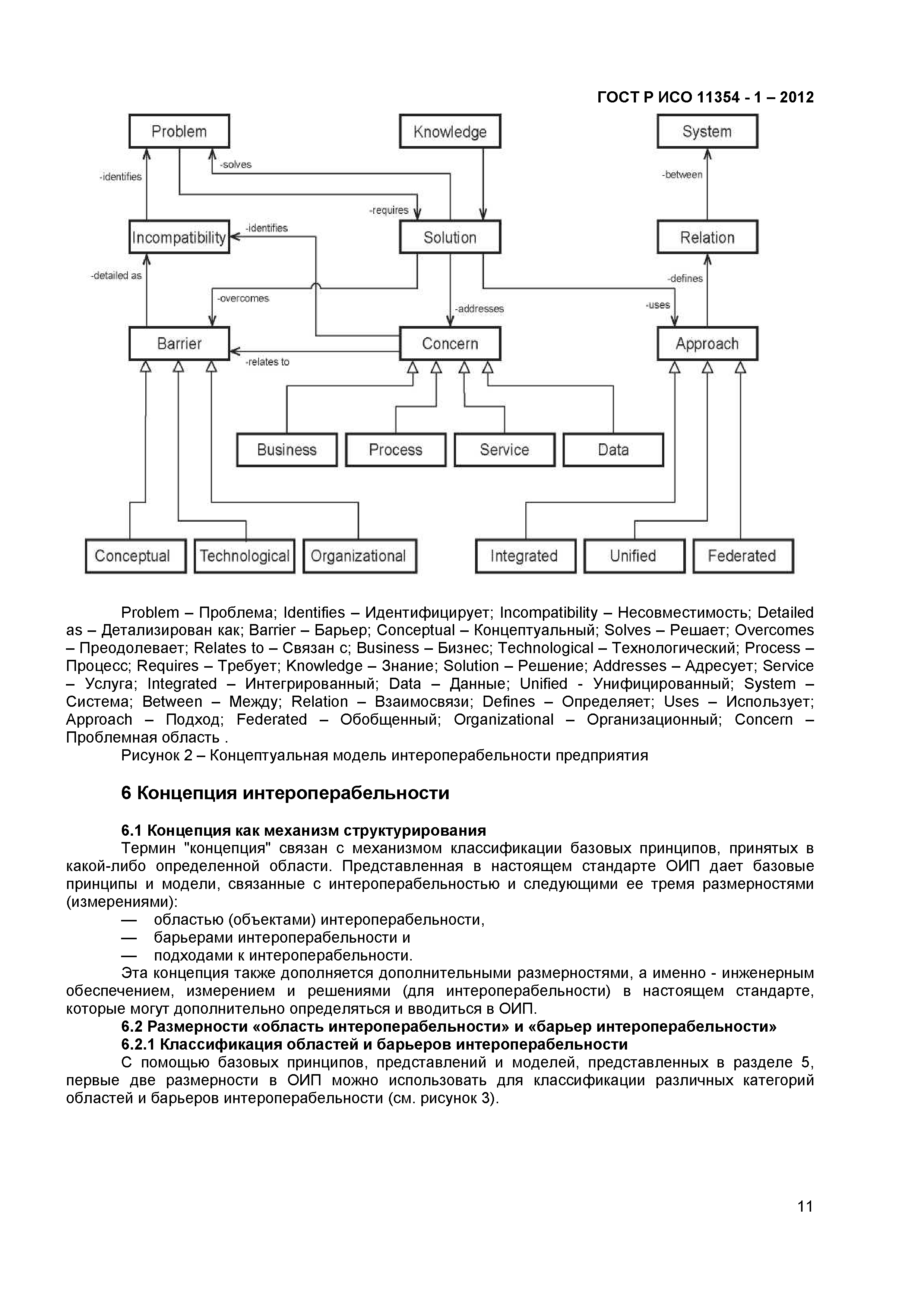 ГОСТ Р ИСО 11354-1-2012