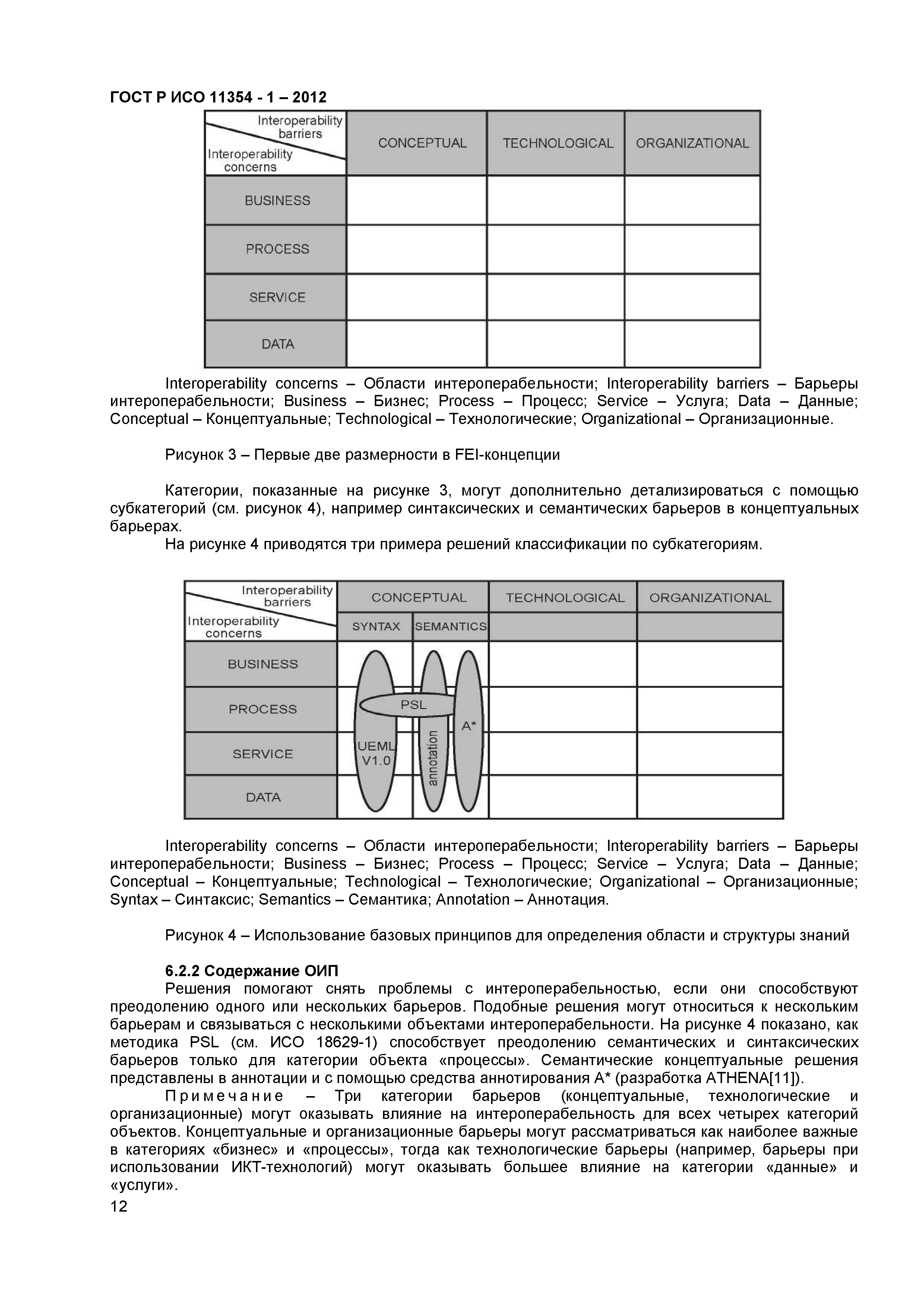 ГОСТ Р ИСО 11354-1-2012